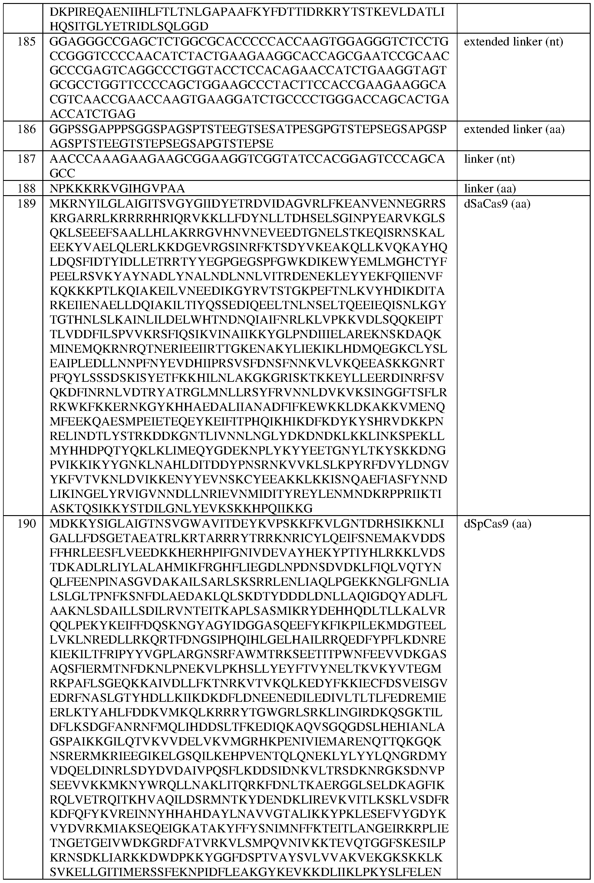Figure imgf000301_0001