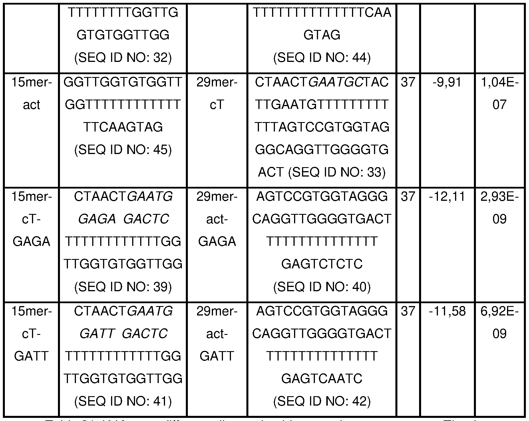 Figure imgf000081_0001