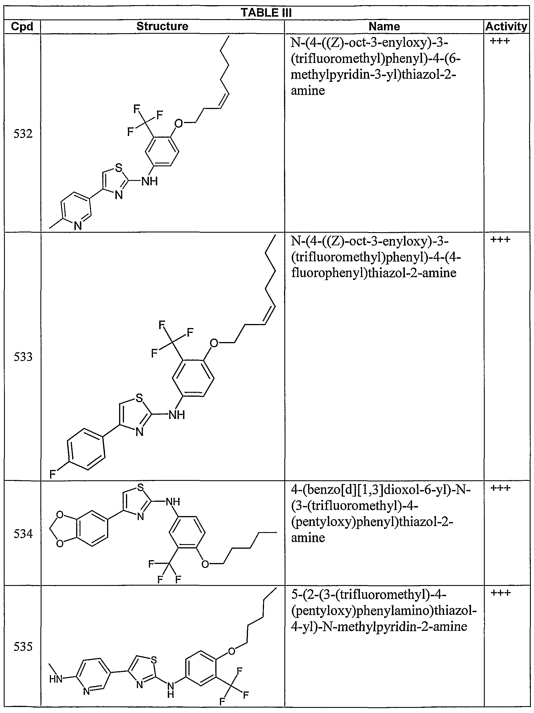 Figure imgf000151_0001