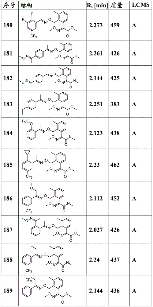 Figure BDA0003914530940000621