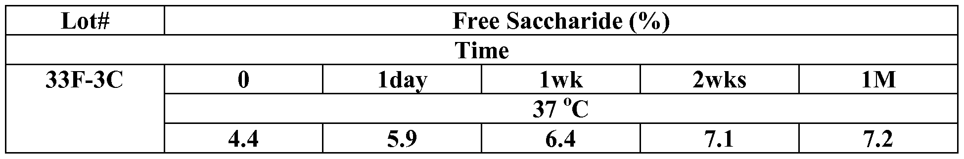 Figure imgf000066_0002