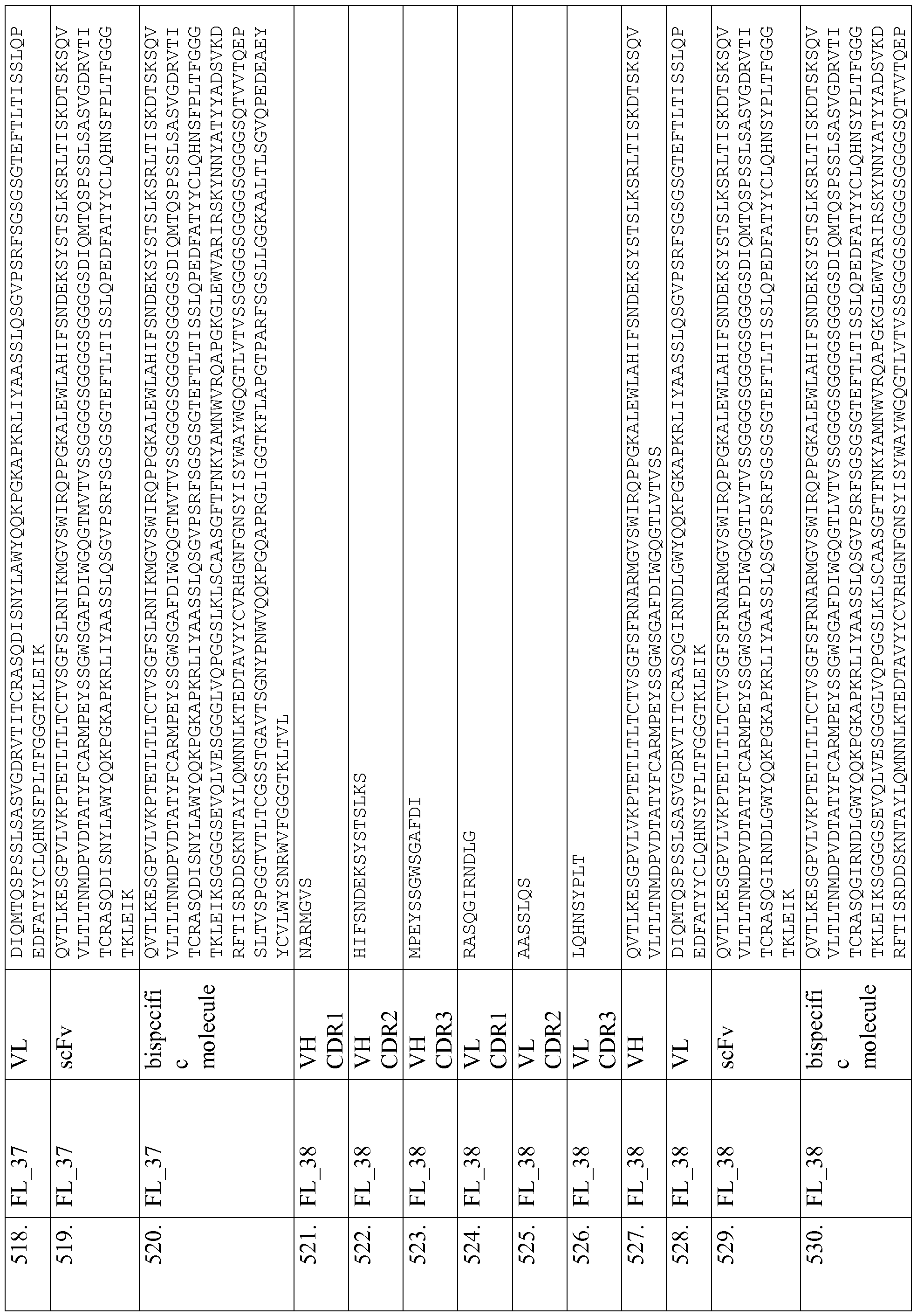 Figure imgf000153_0001