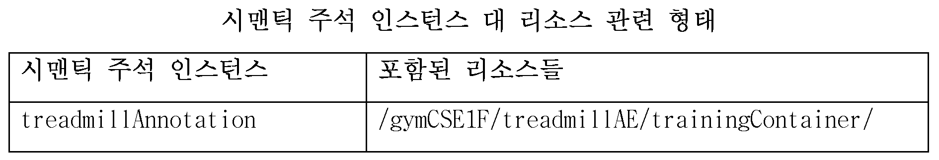 Figure 112017072598586-pct00008