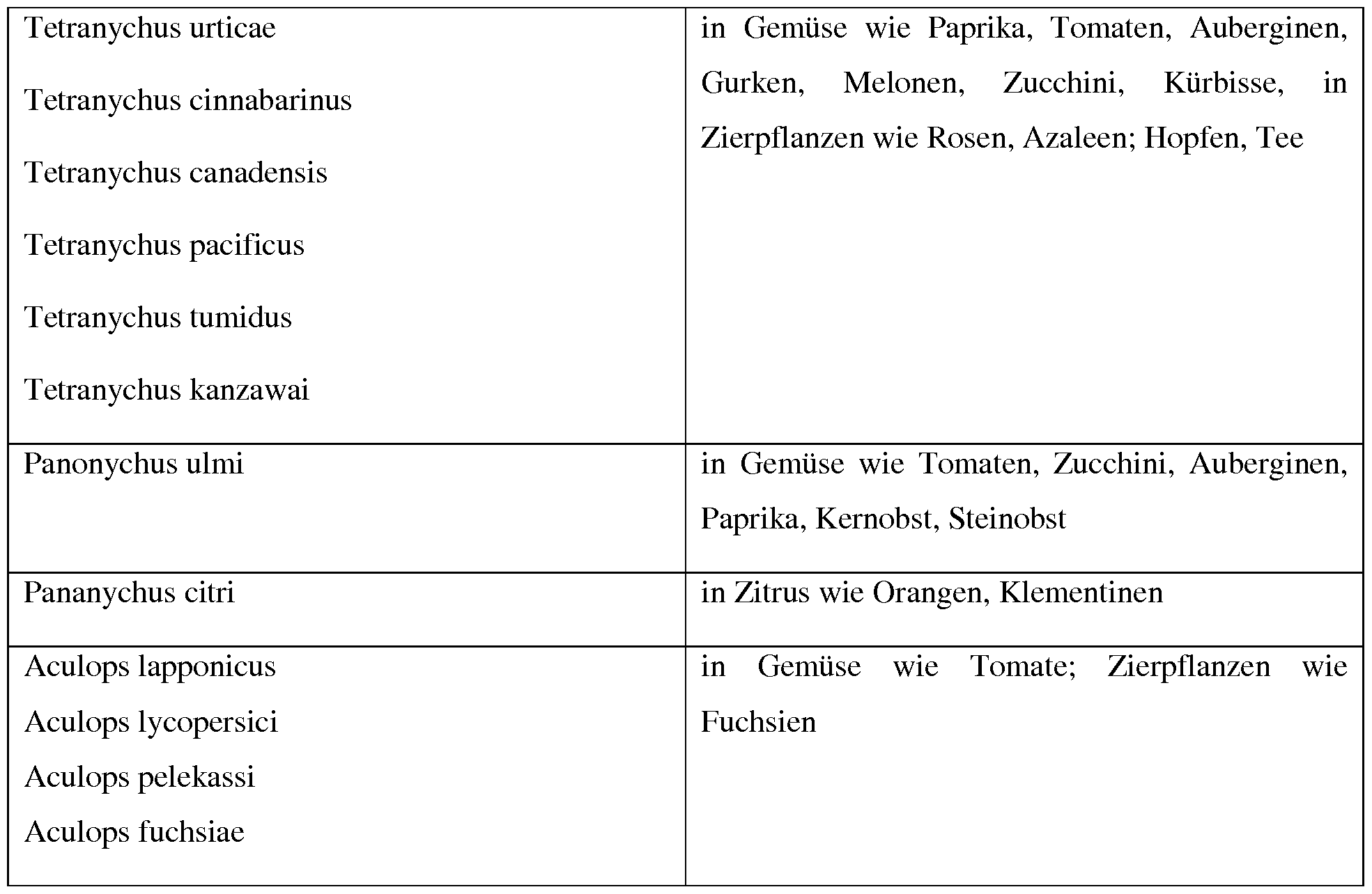 Figure imgf000055_0002