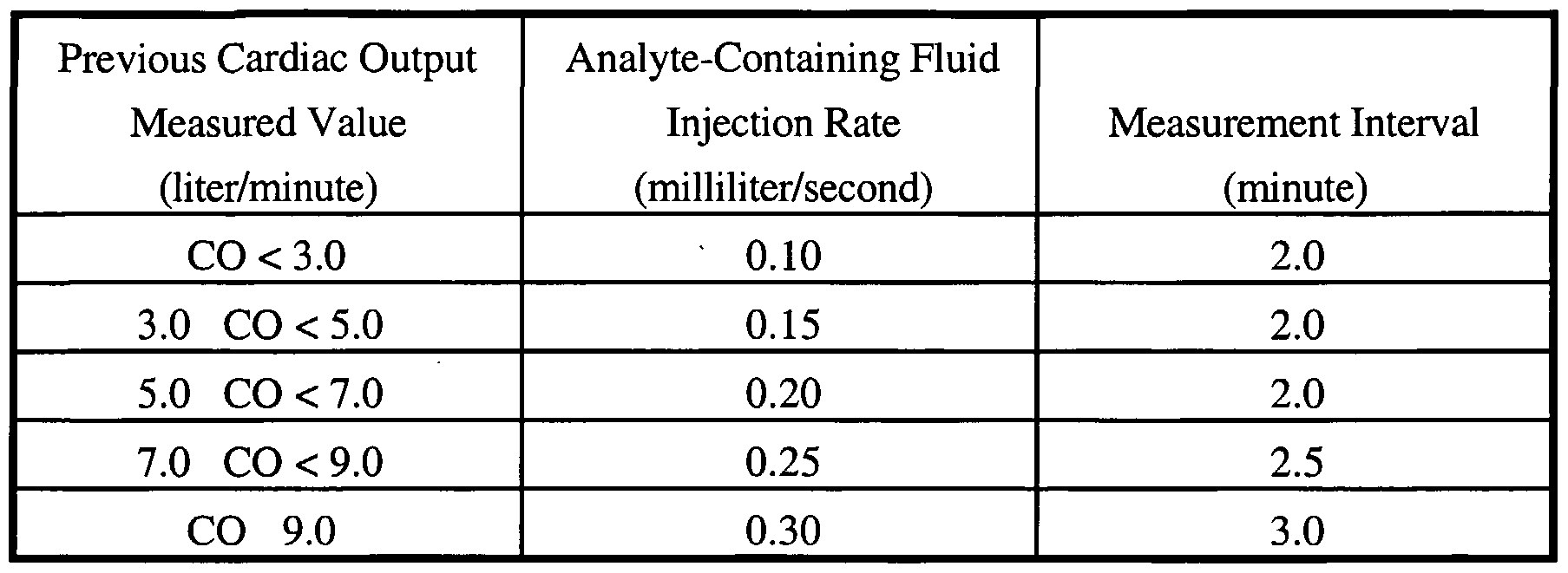 Figure imgf000029_0001
