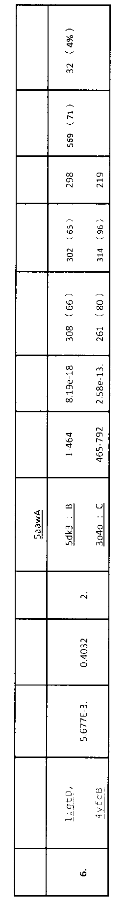 Figure 2022524178000005