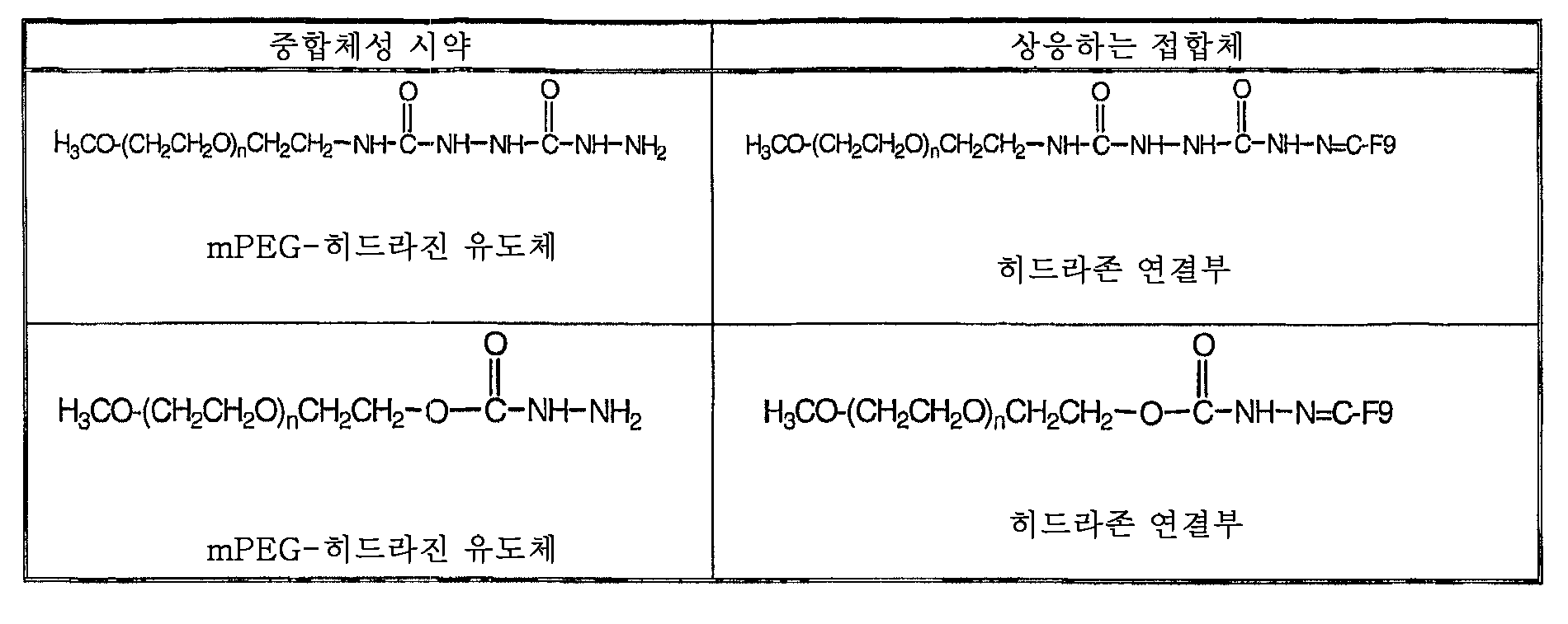 Figure 112011016308802-pat00018