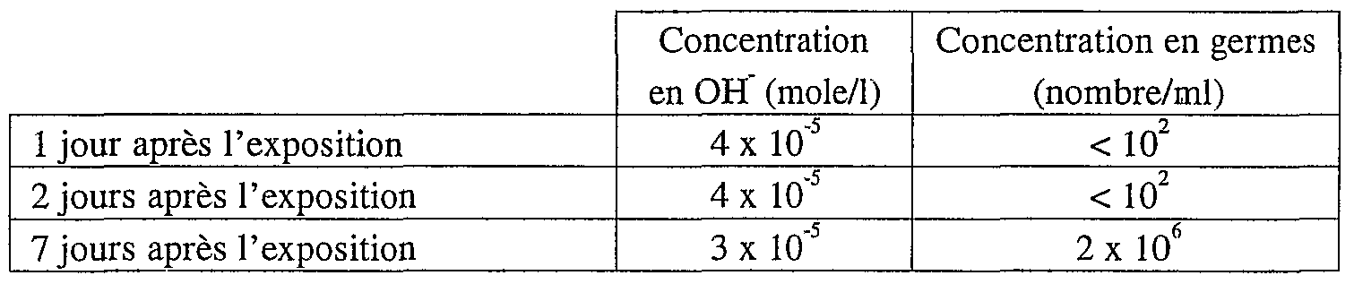 Figure imgf000041_0001
