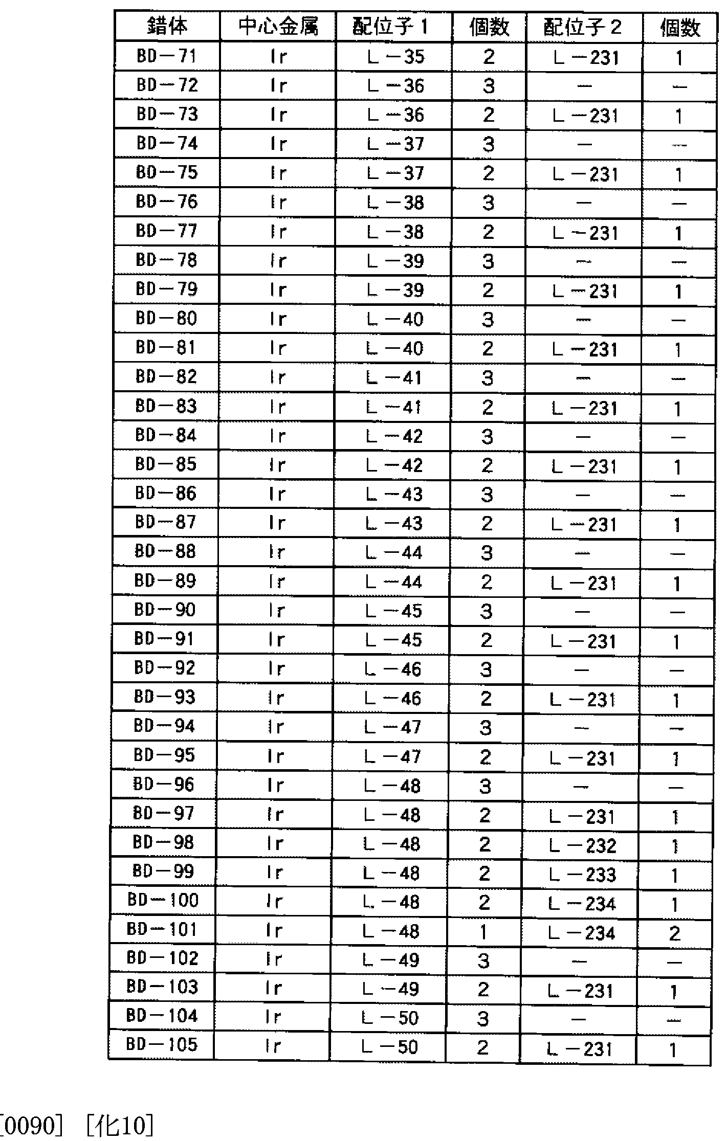Figure imgf000021_0001