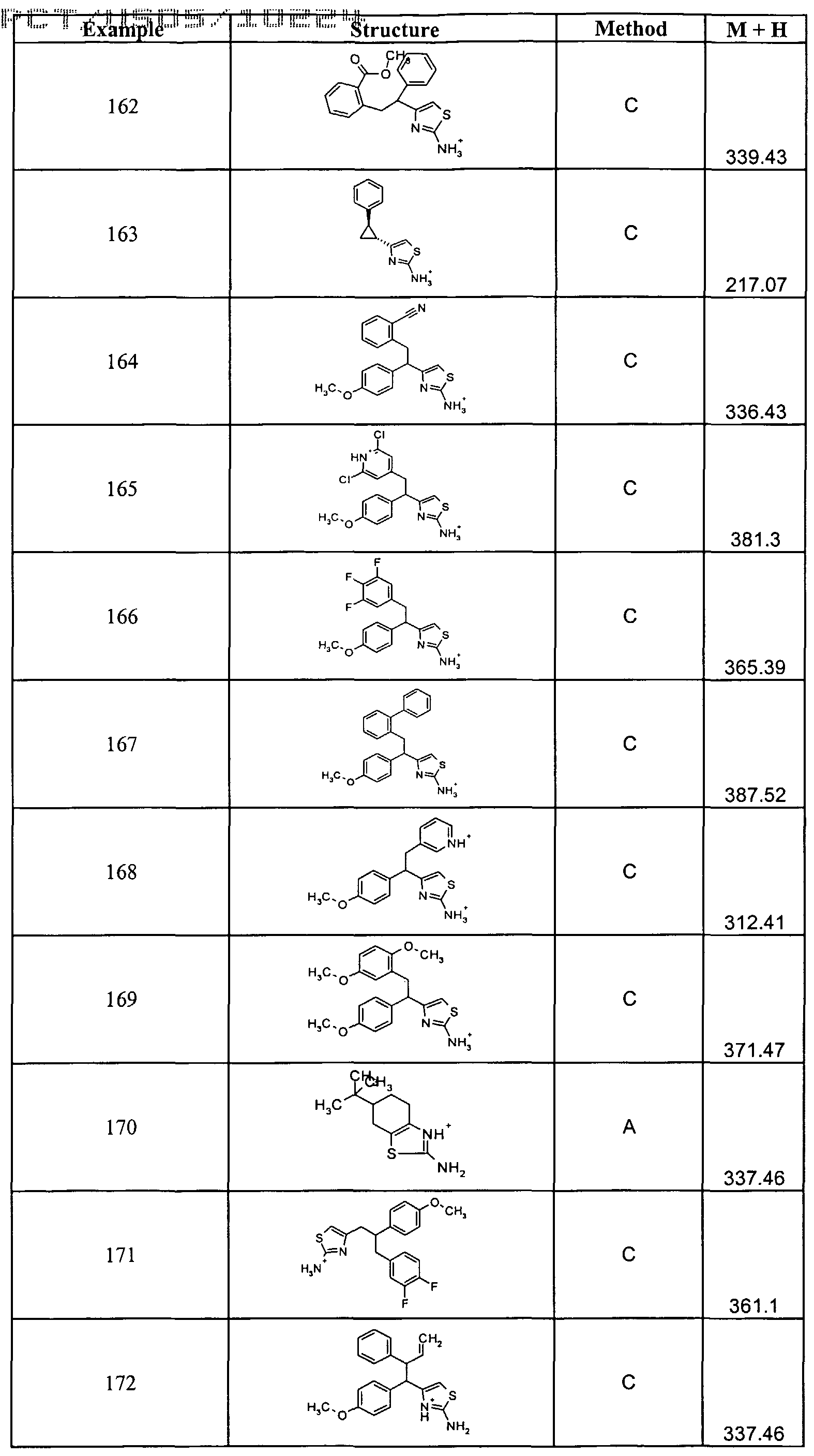 Figure imgf000057_0001