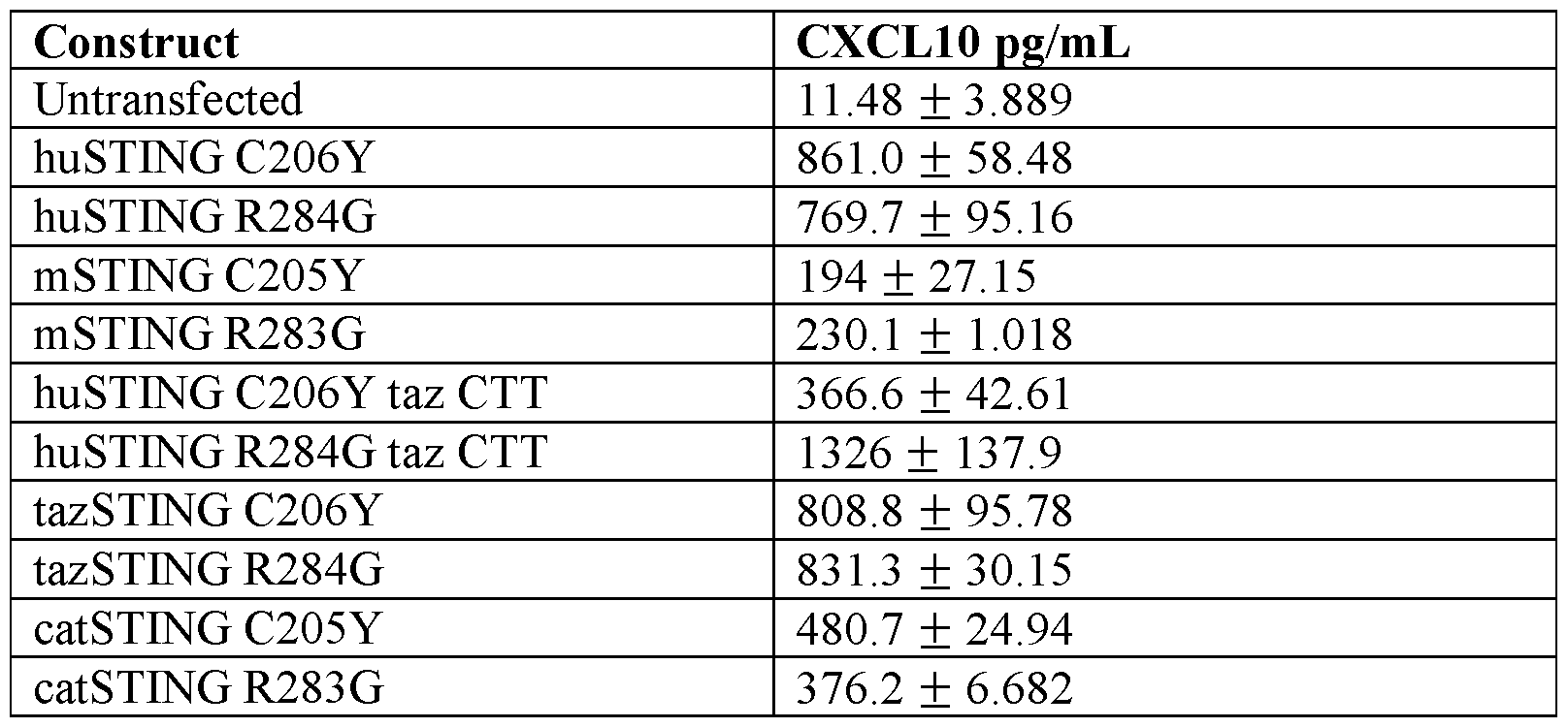 Figure imgf000292_0001