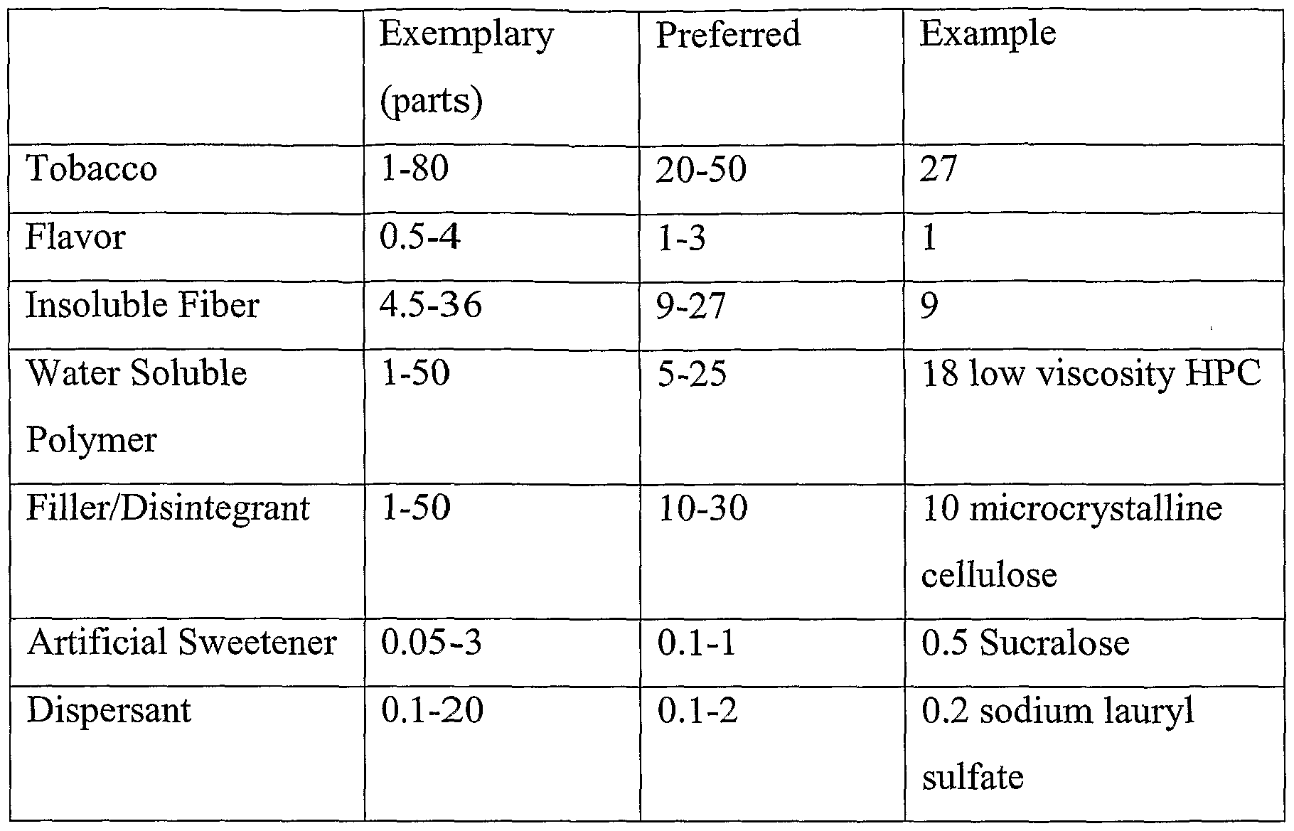Figure imgf000056_0001