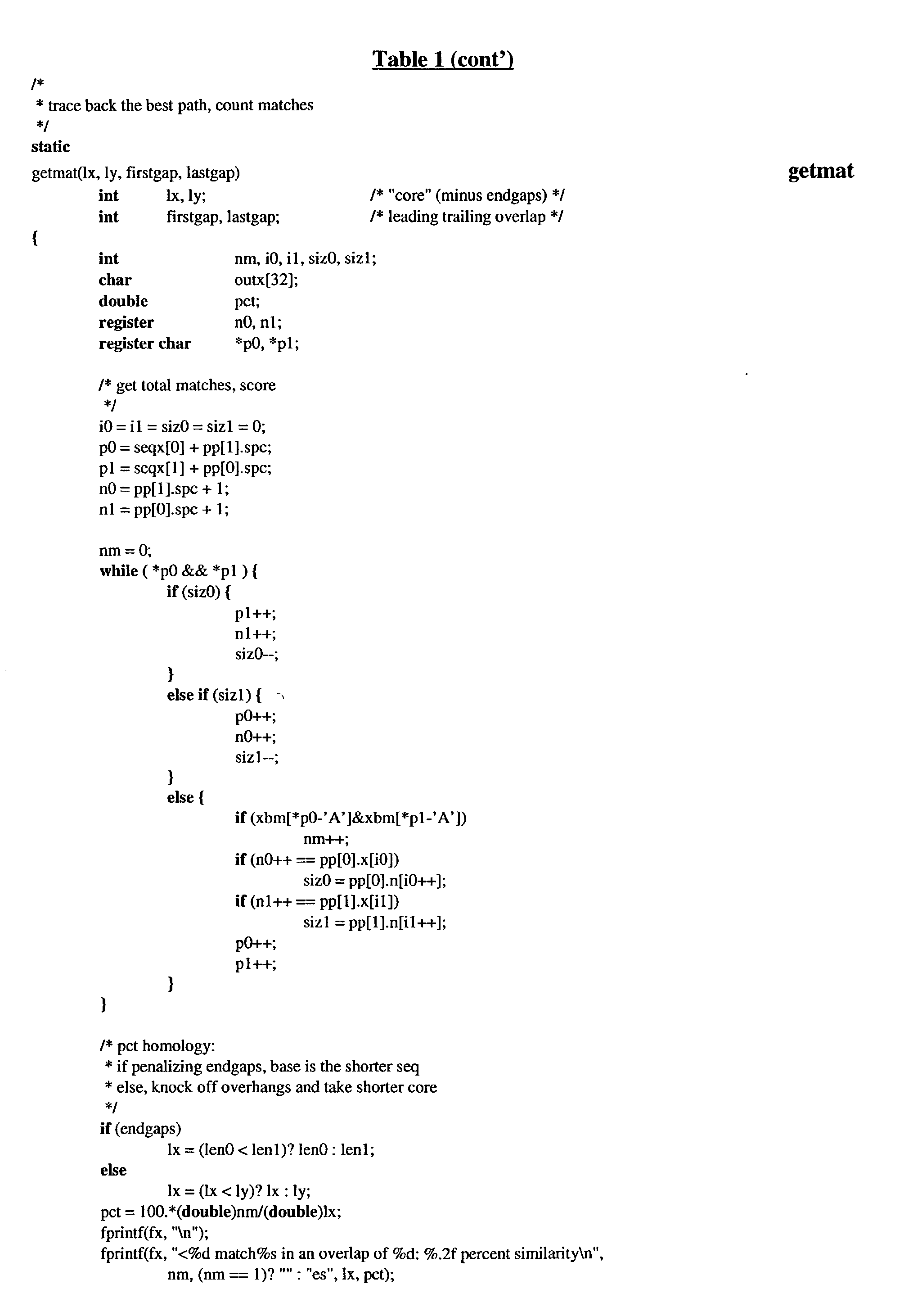 Figure US20030032135A1-20030213-P00008