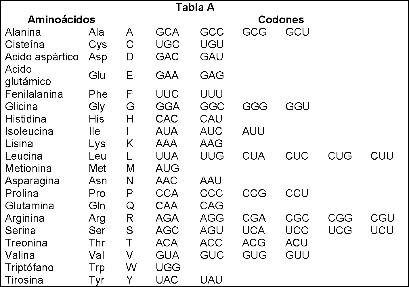 Figure imgf000022_0001