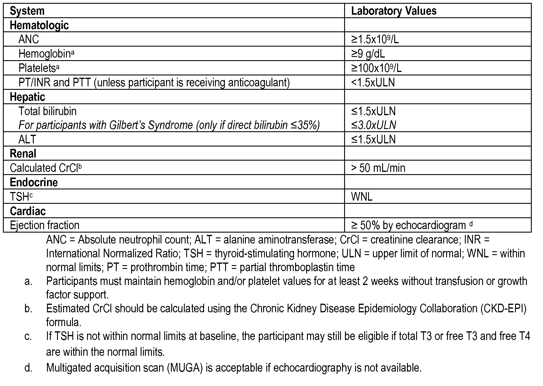 Figure imgf000139_0001