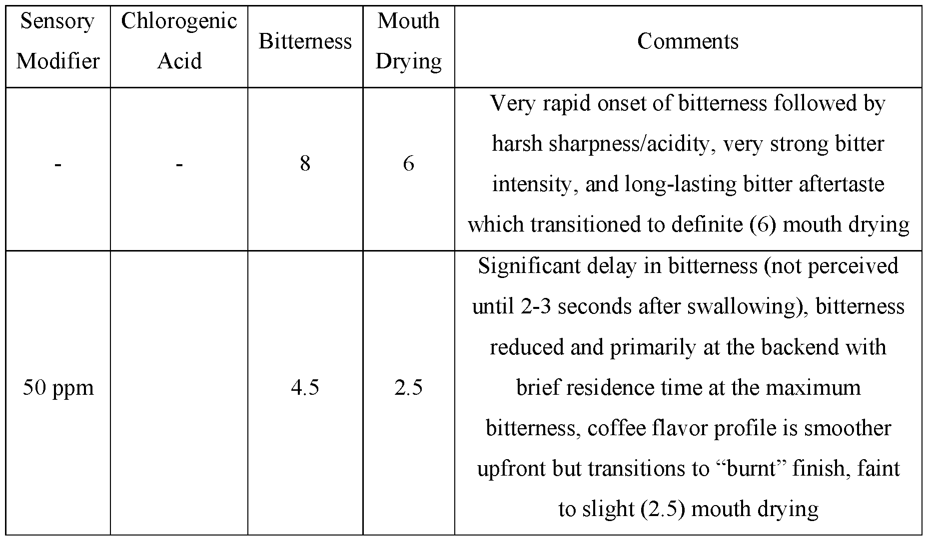 Figure imgf000043_0002