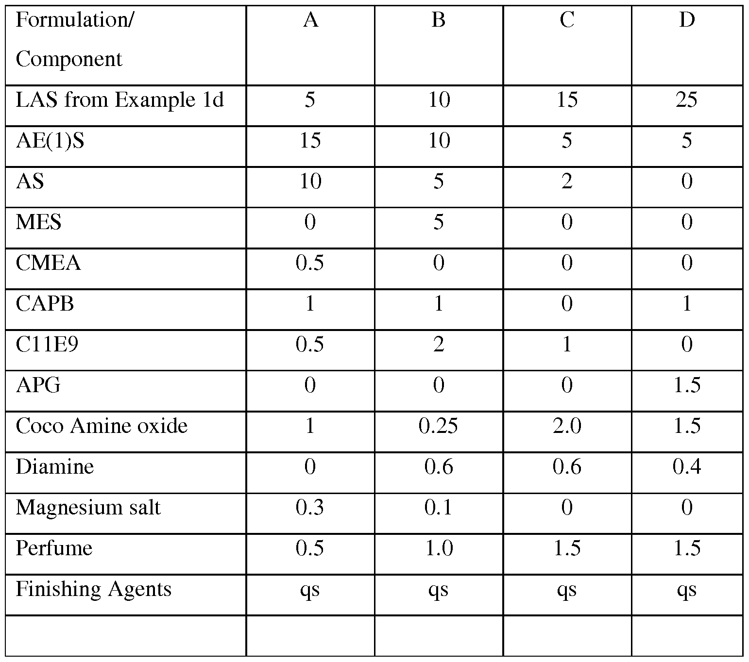 Figure imgf000078_0001