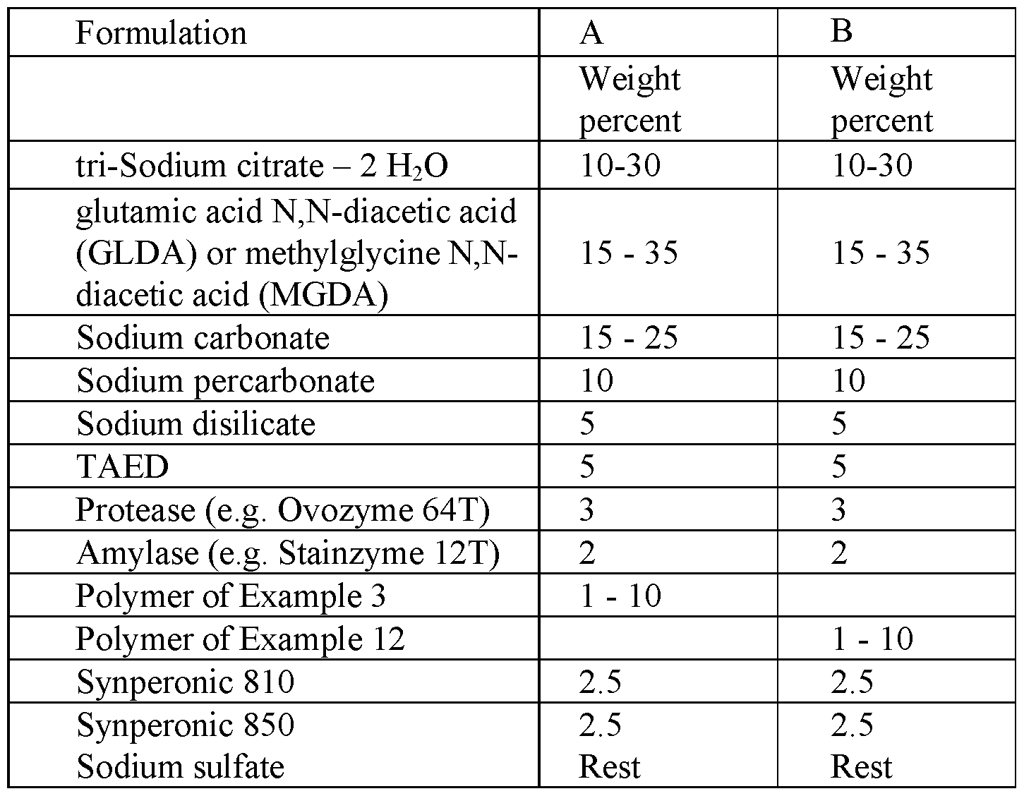 Figure imgf000079_0001