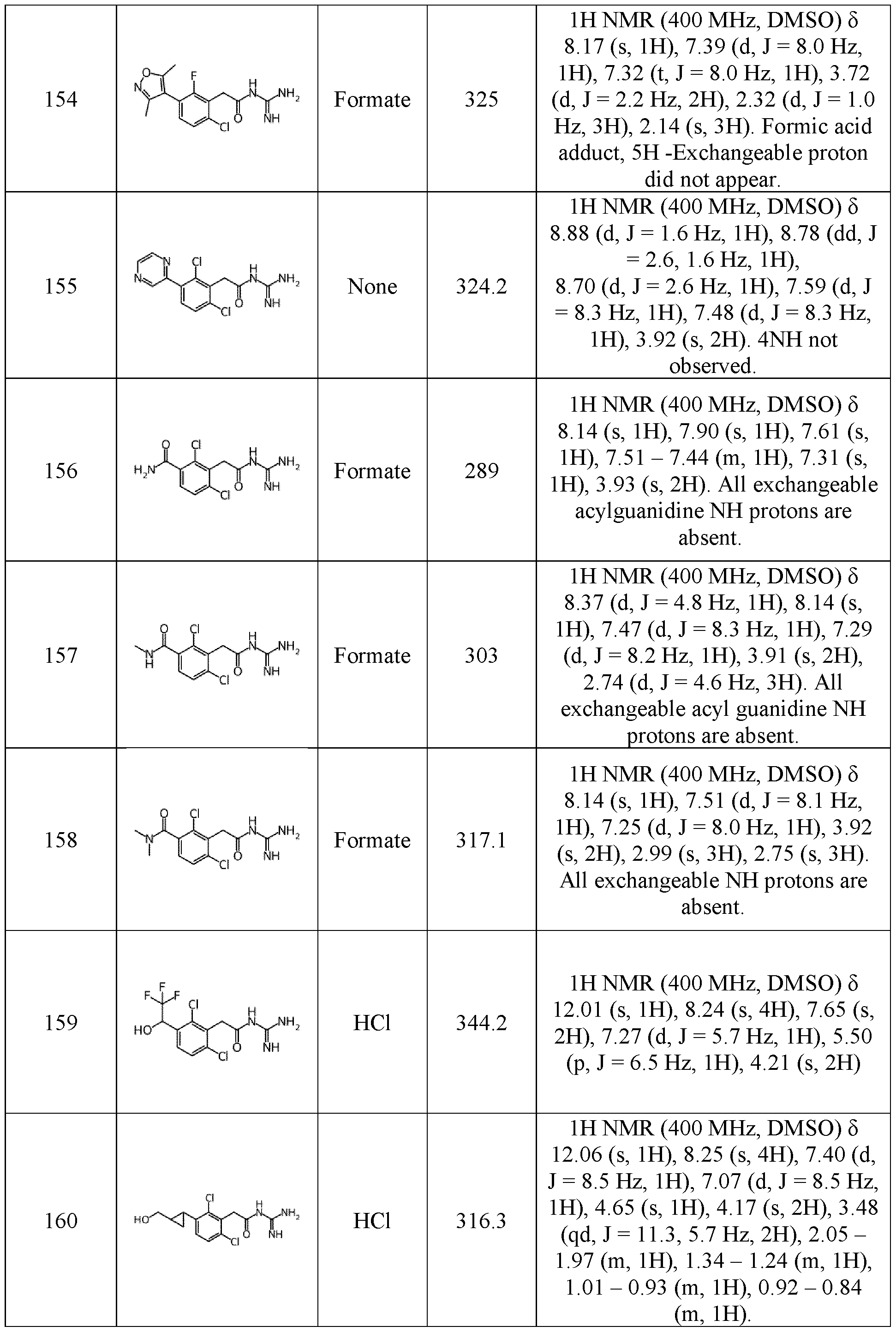 Figure imgf000128_0001