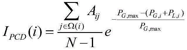 Figure BDA0001382173300000091