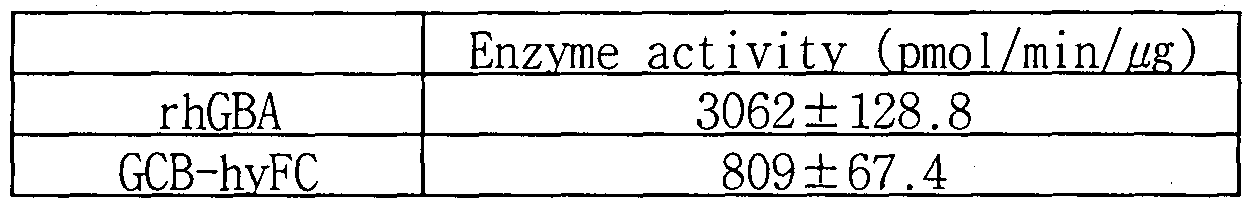 Figure imgf000035_0002