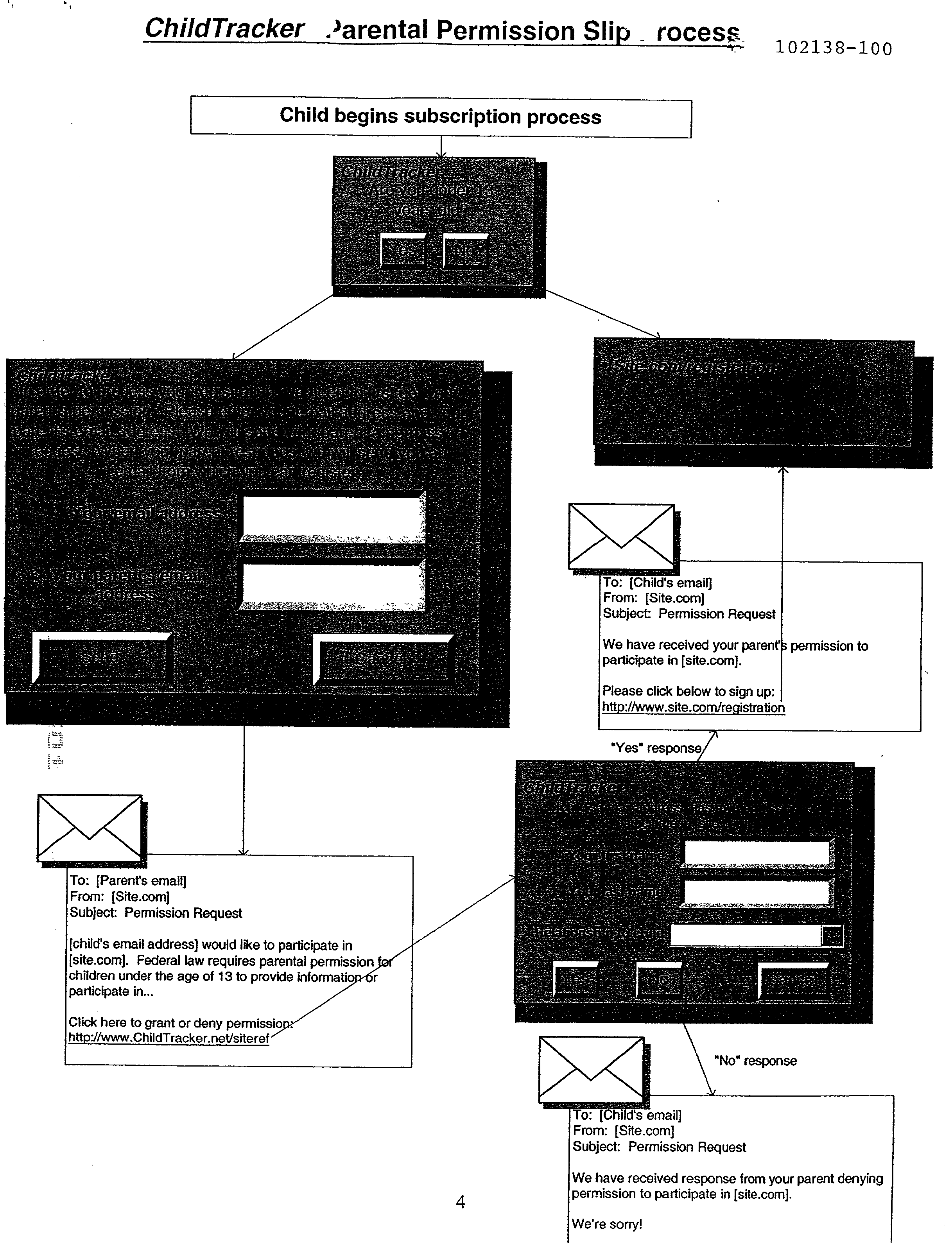 Figure US20020049907A1-20020425-P00010
