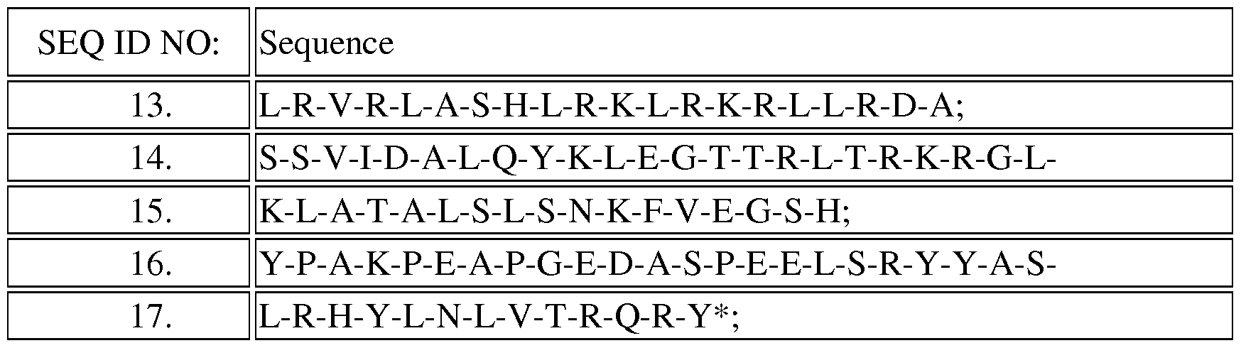 Figure imgf000030_0001