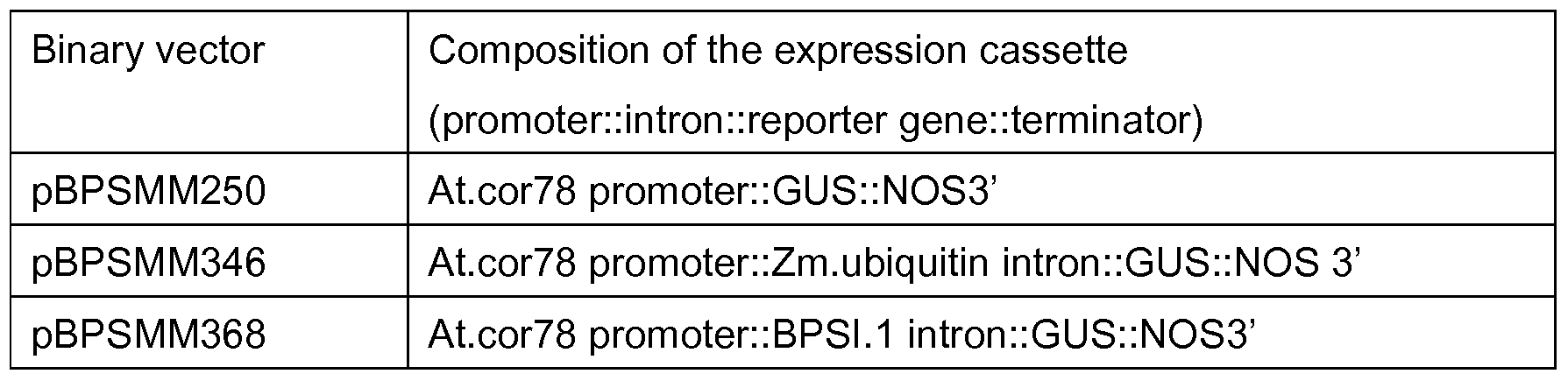 Figure imgf000169_0001