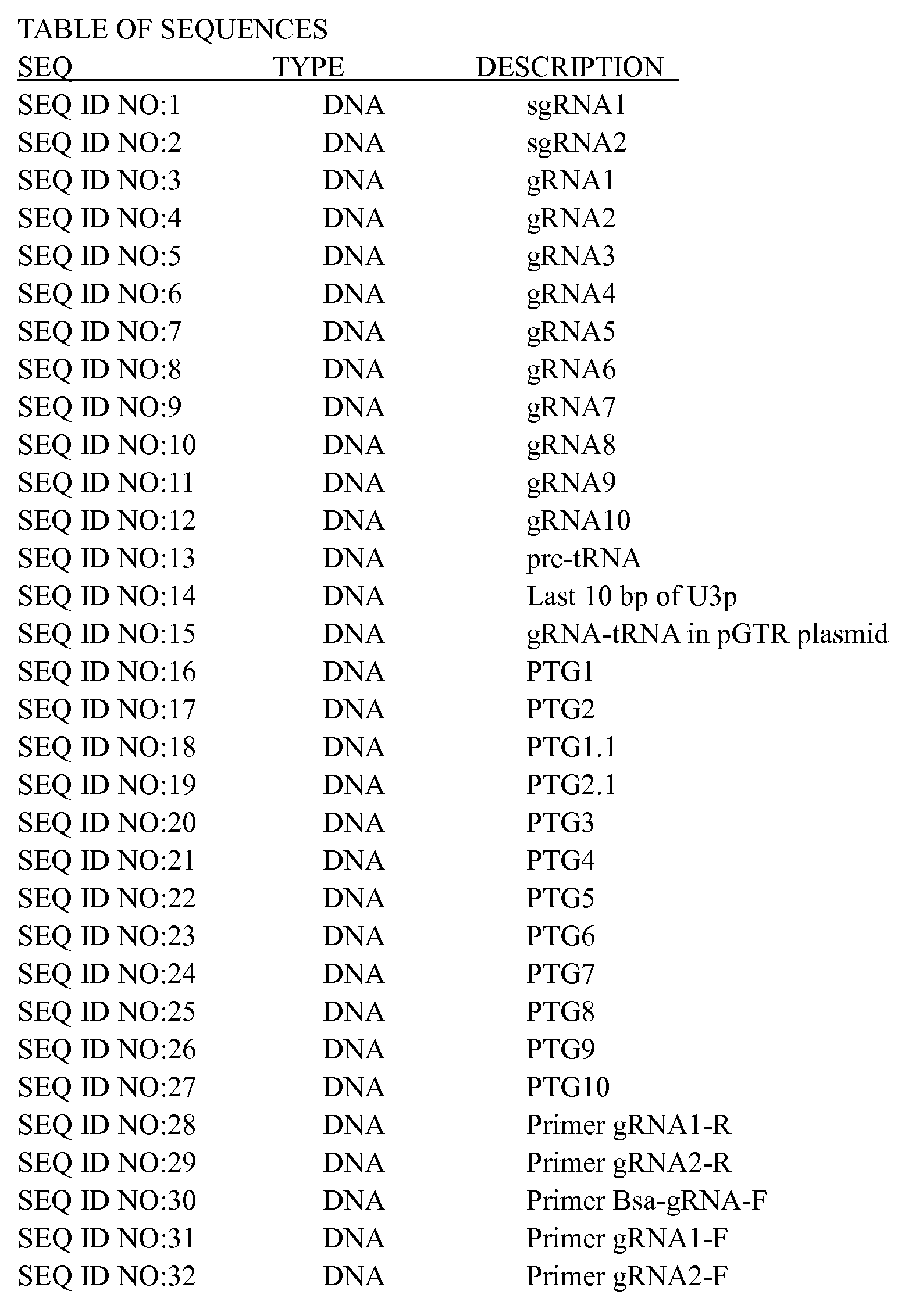 Figure imgf000101_0001