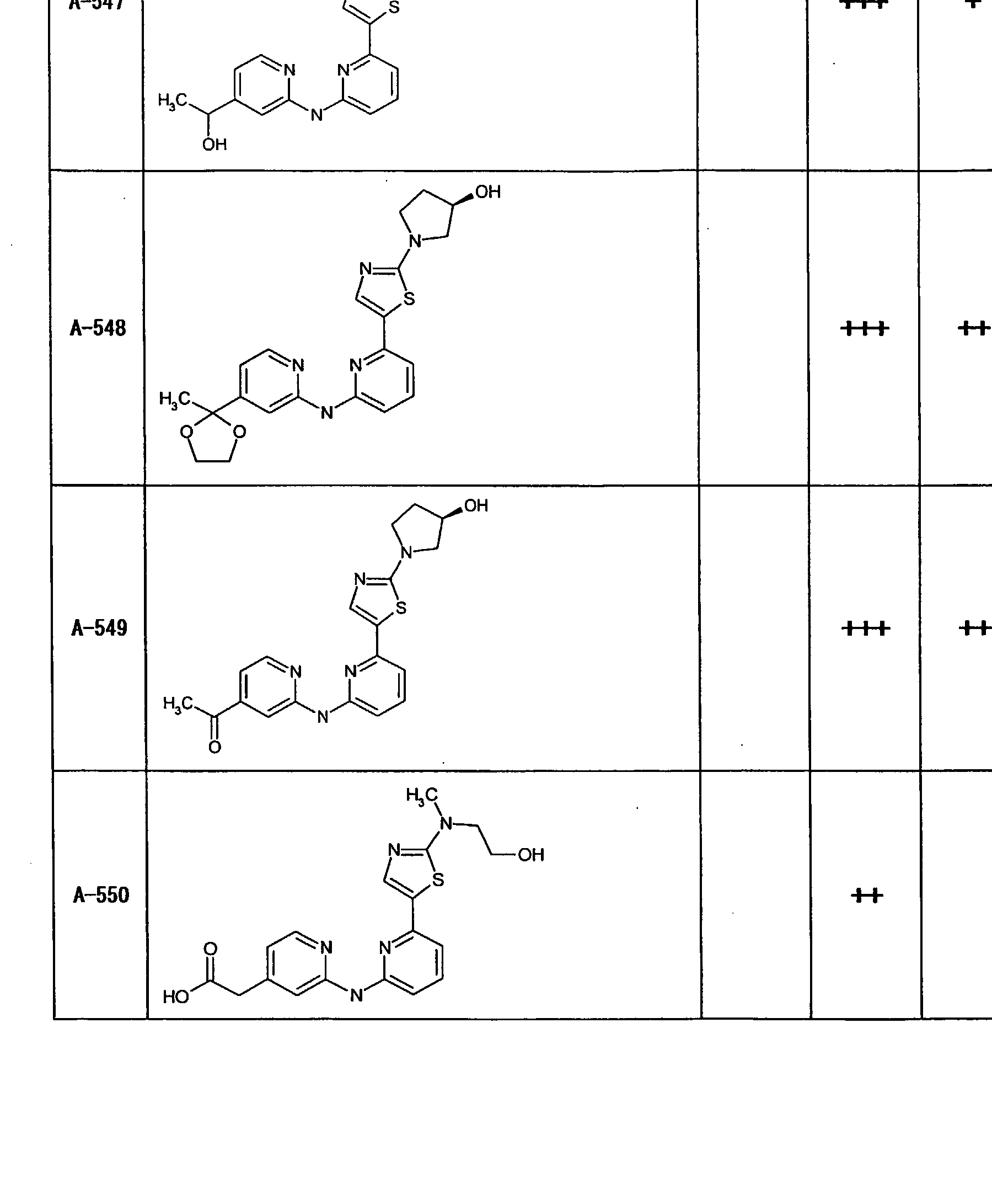 Figure imgf000306_0001