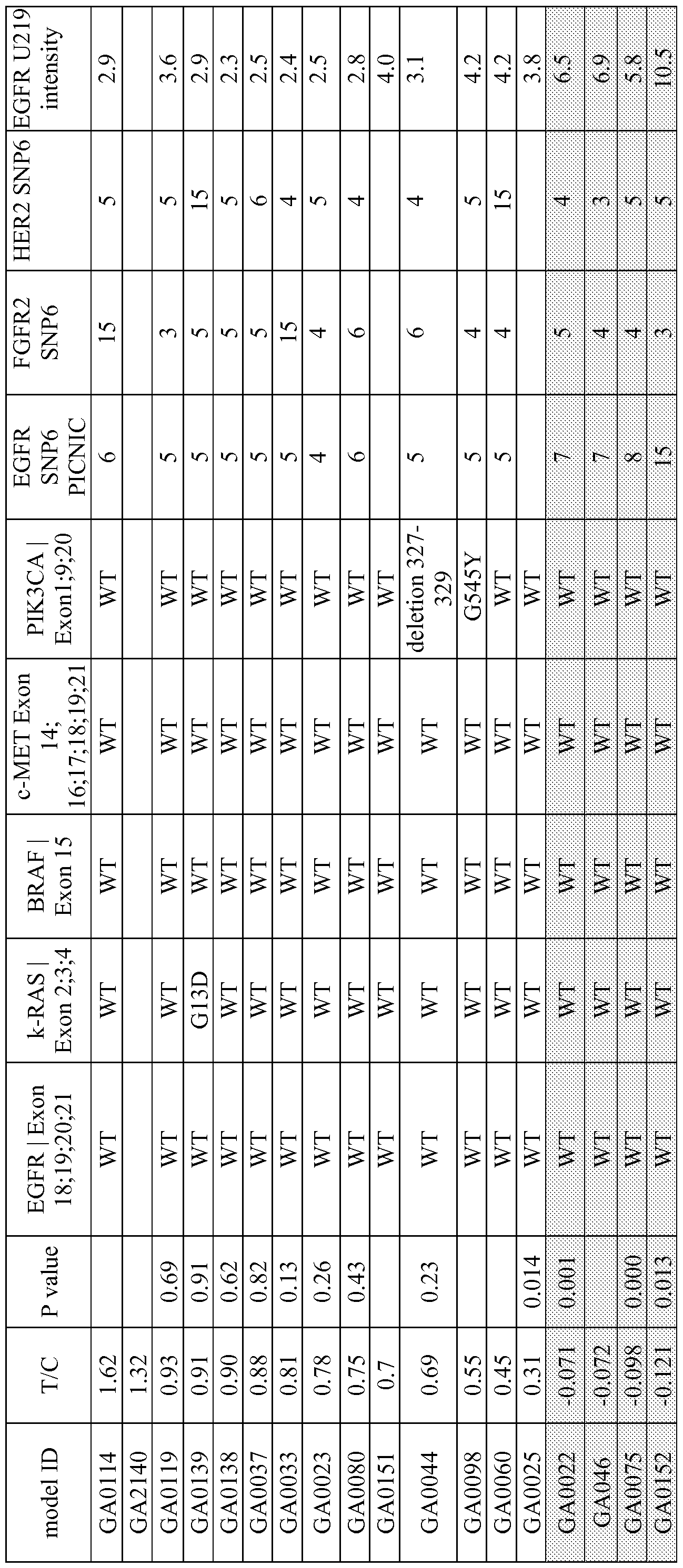 Figure imgf000029_0001