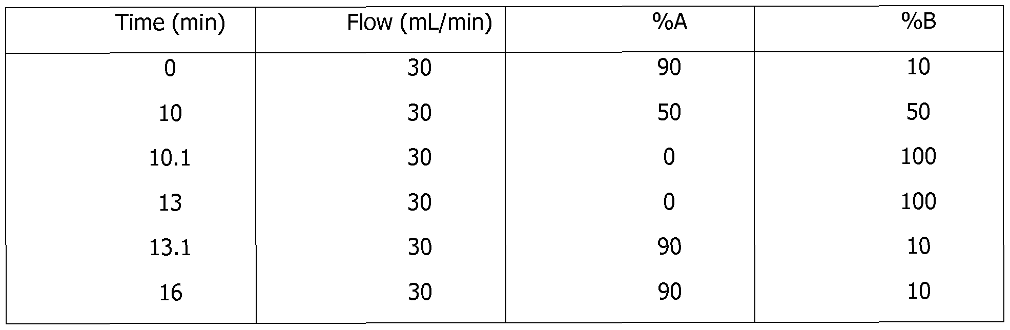 Figure imgf000074_0001