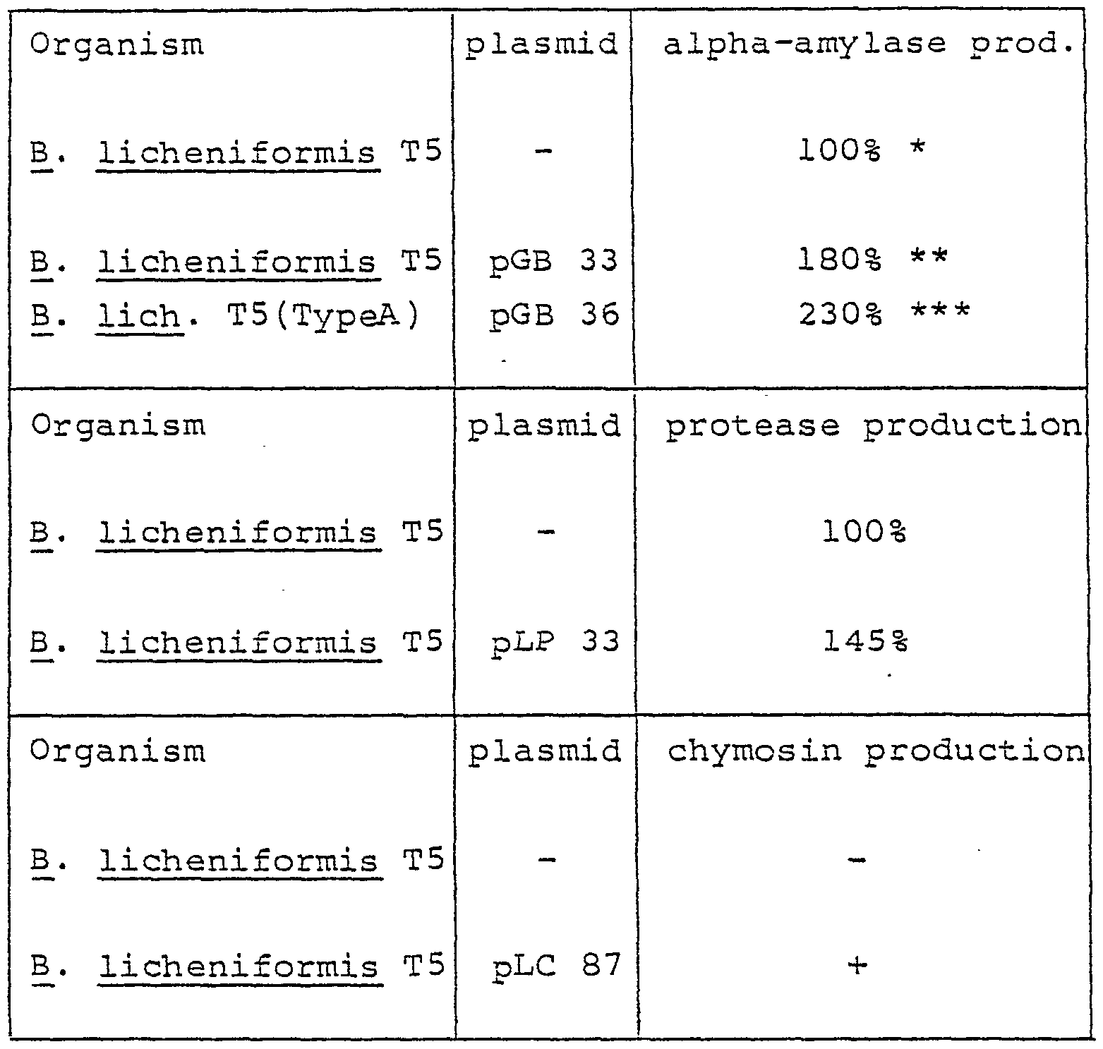 Figure imgf000019_0001