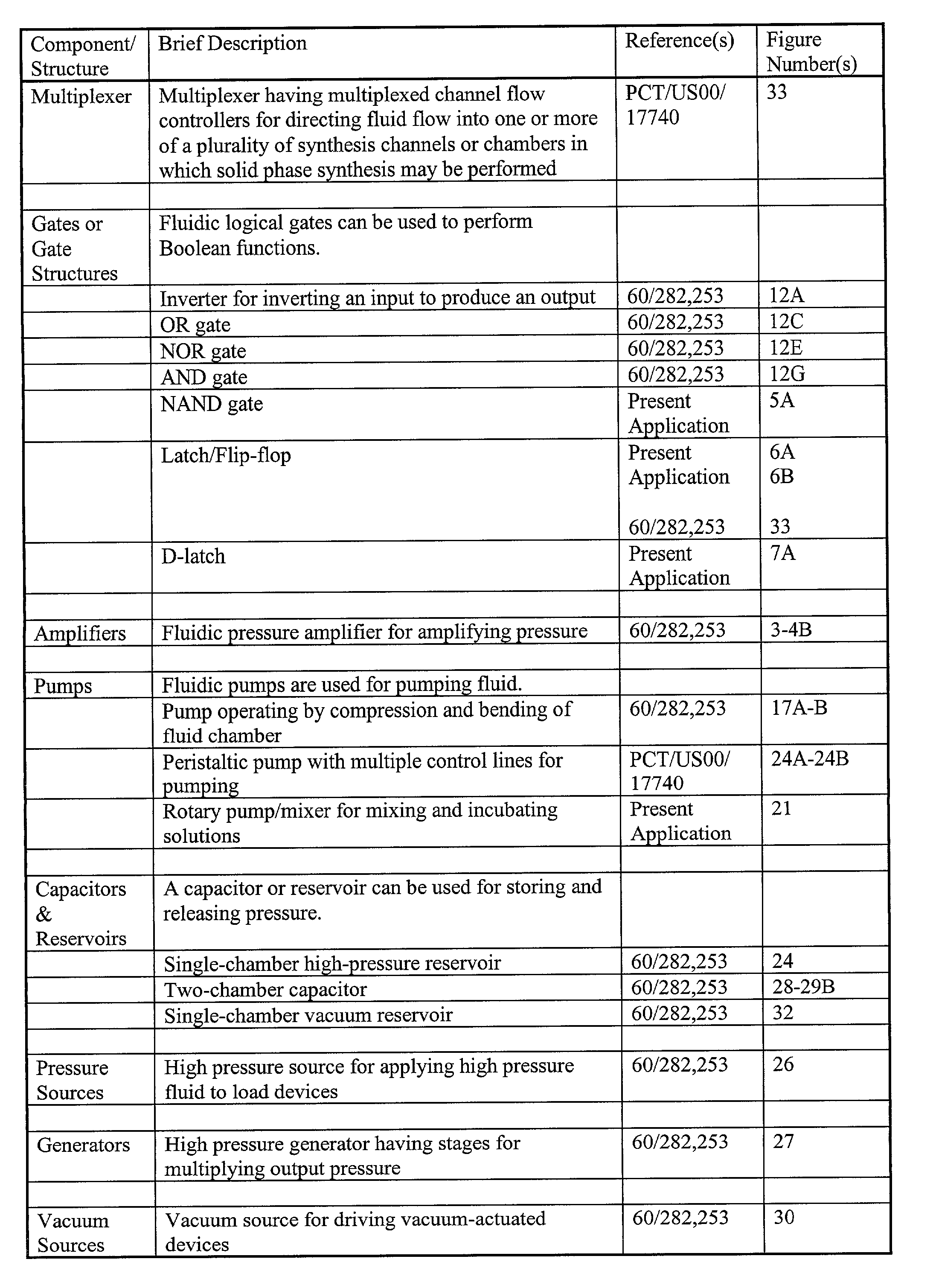 Figure US20020108097A1-20020808-P00002