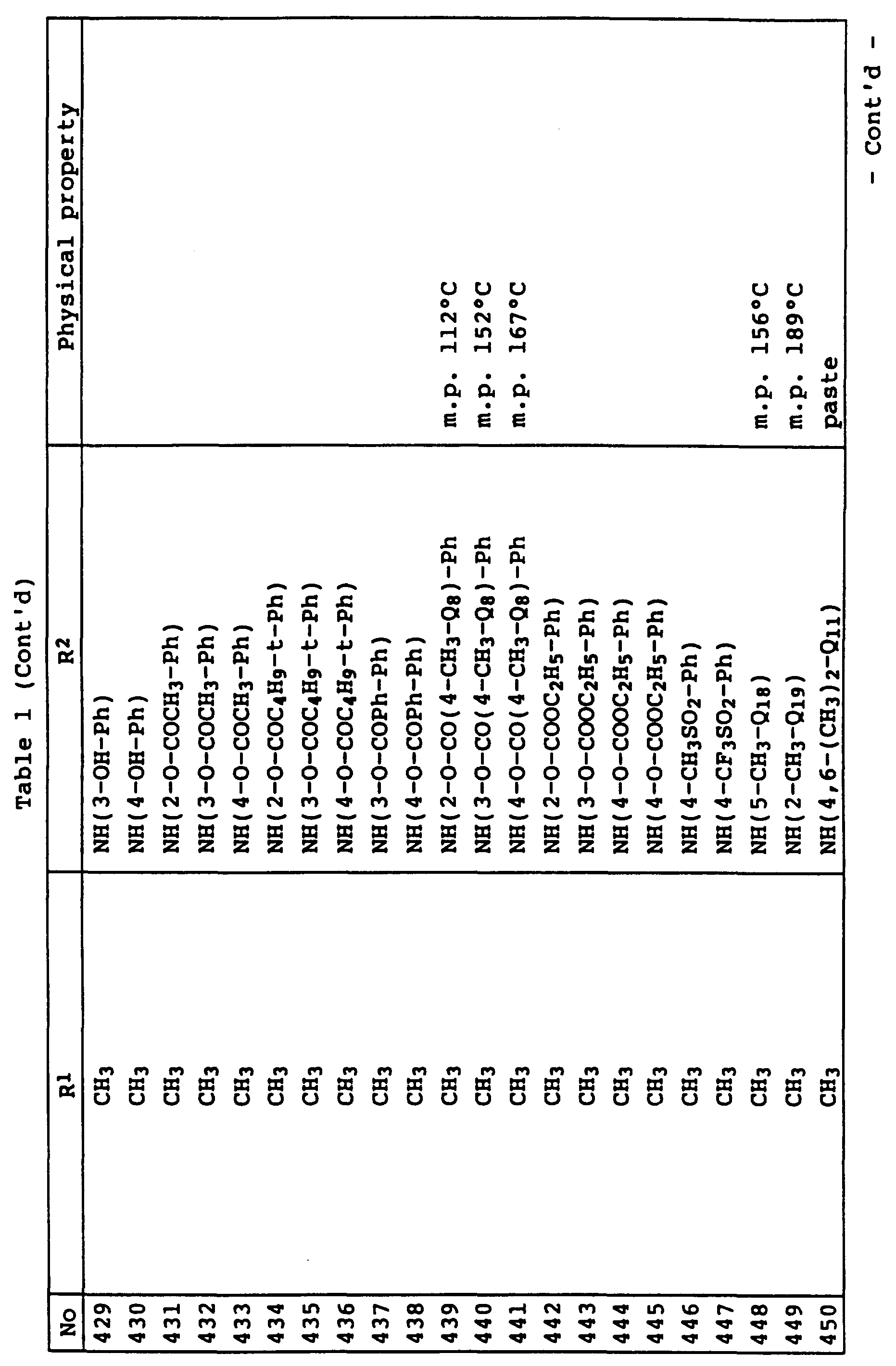 Figure imgf000050_0001