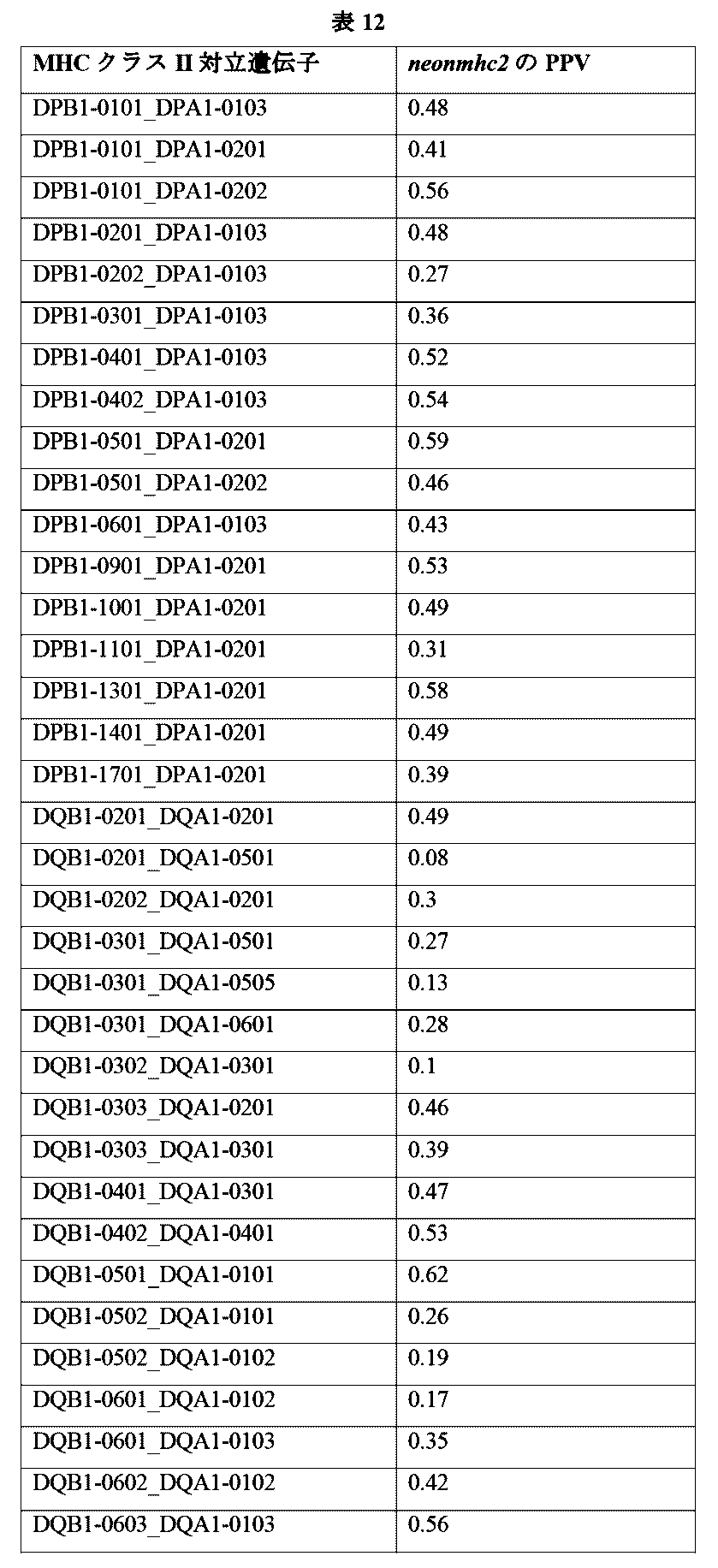 Figure 2023071806000017