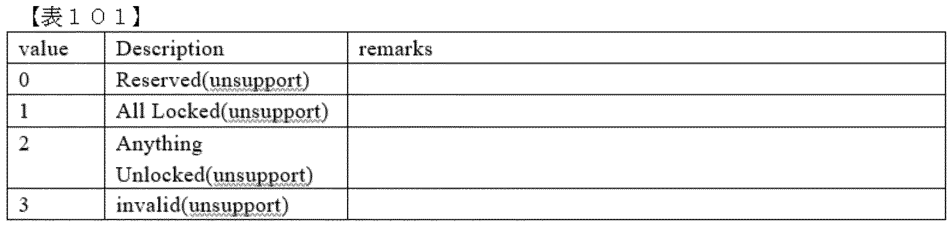 Figure 0007283406000101