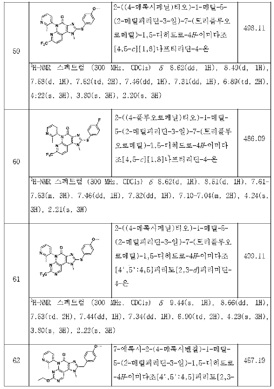 Figure PCTKR2023015752-appb-img-000237
