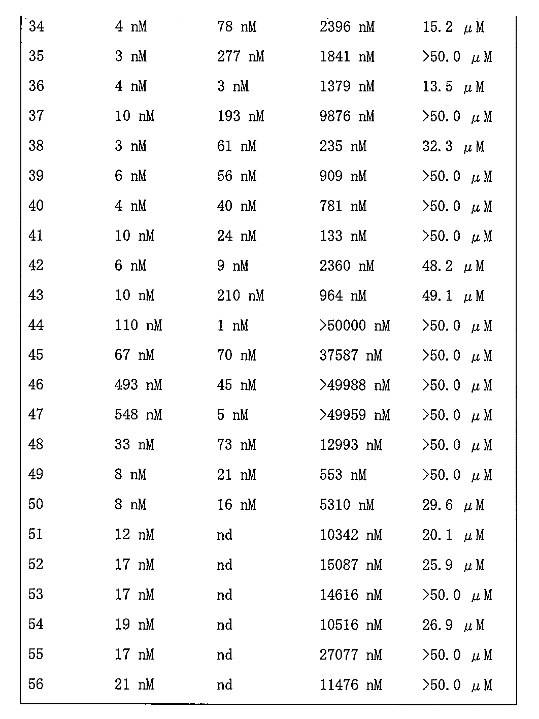 Figure 0007425793000015