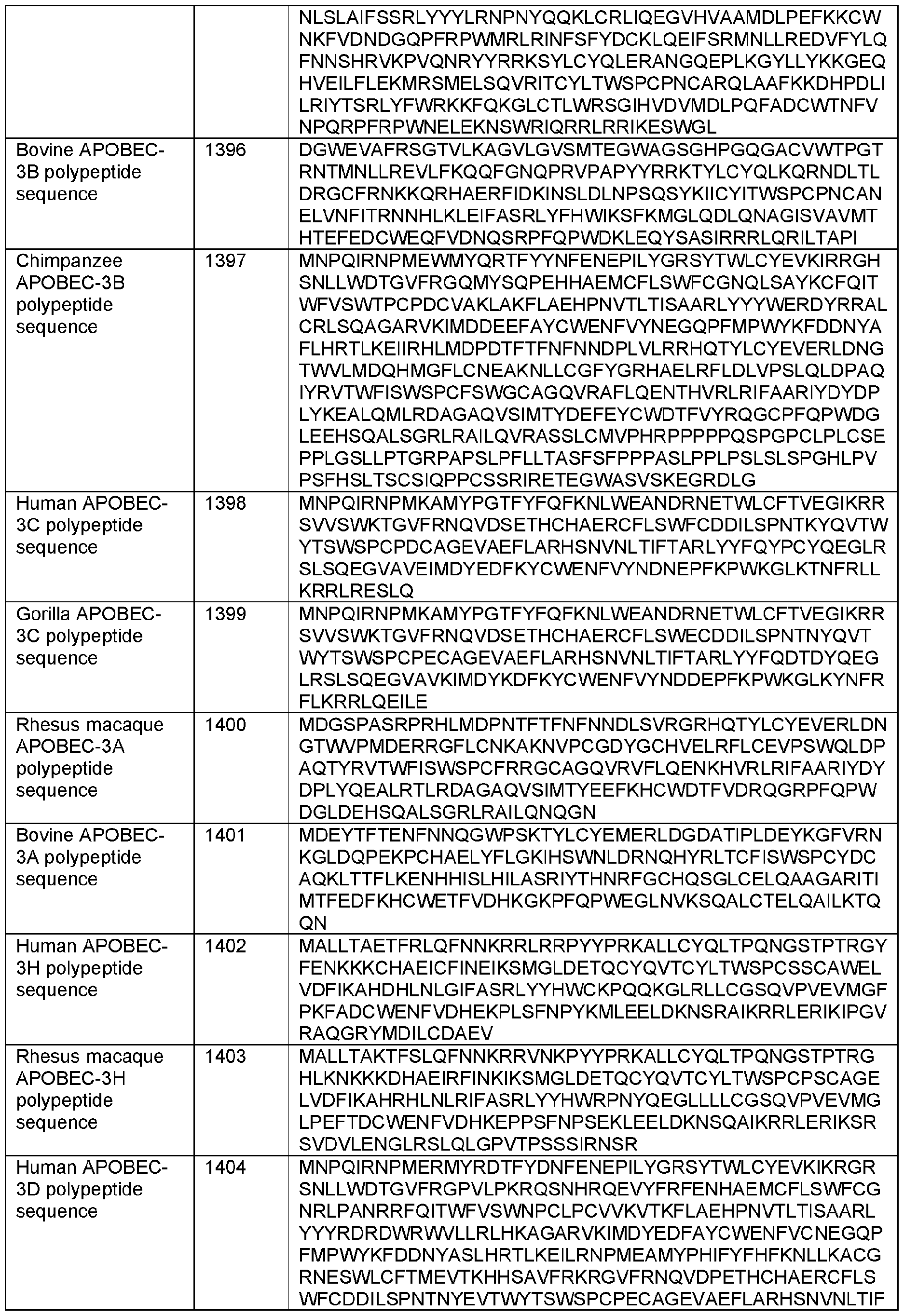 Figure imgf000234_0001