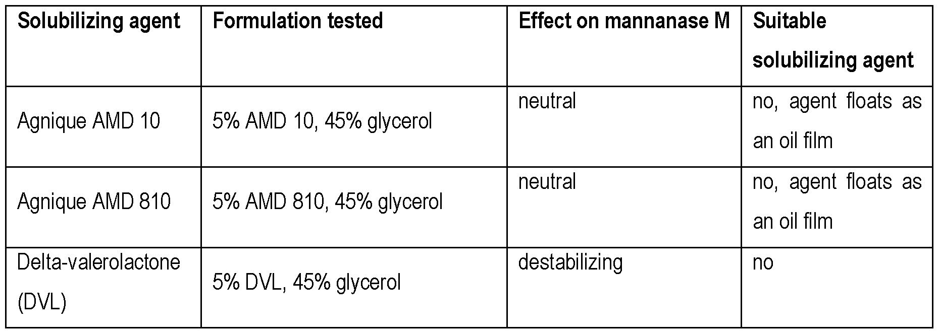 Figure imgf000055_0002