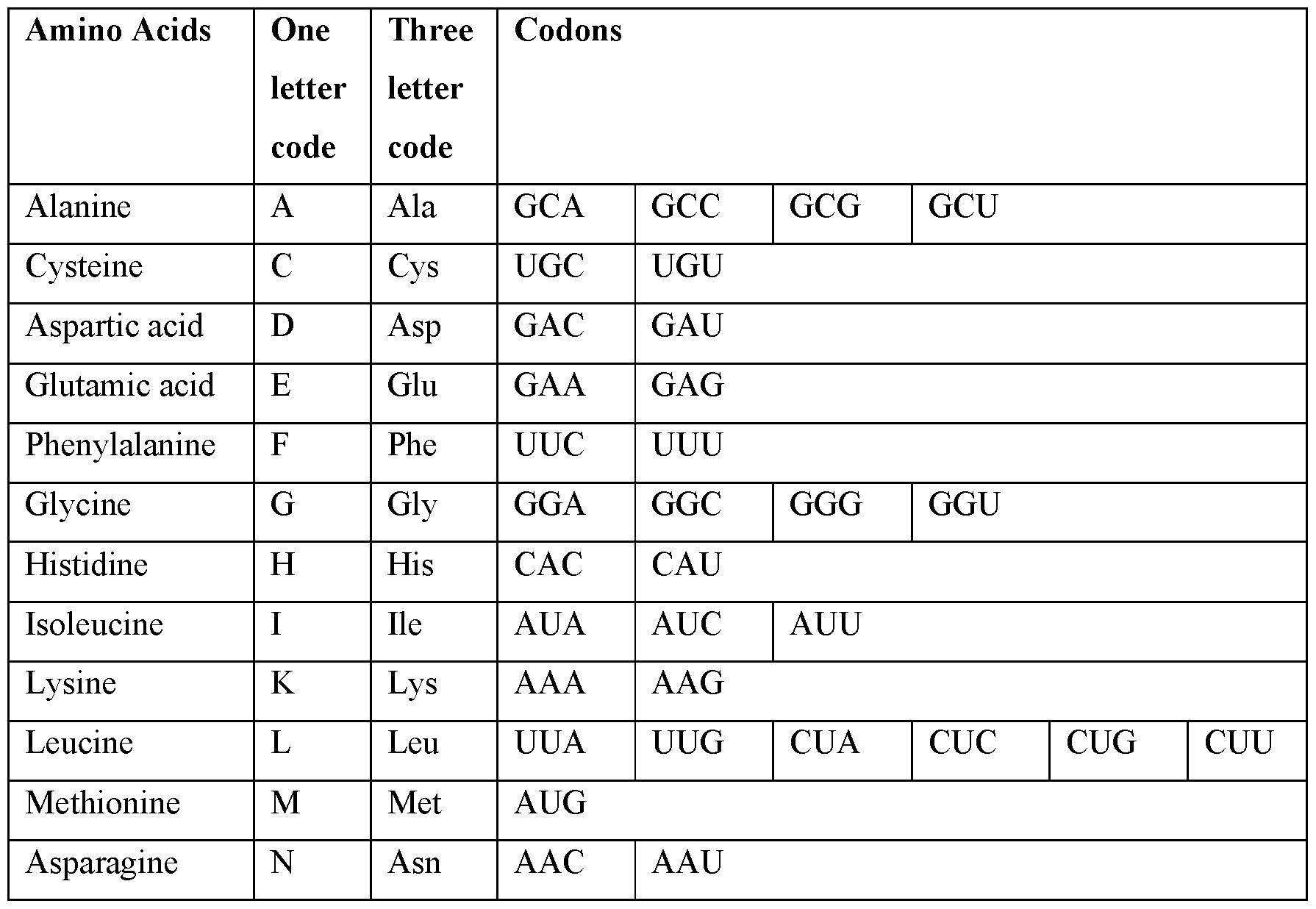 Figure imgf000199_0001