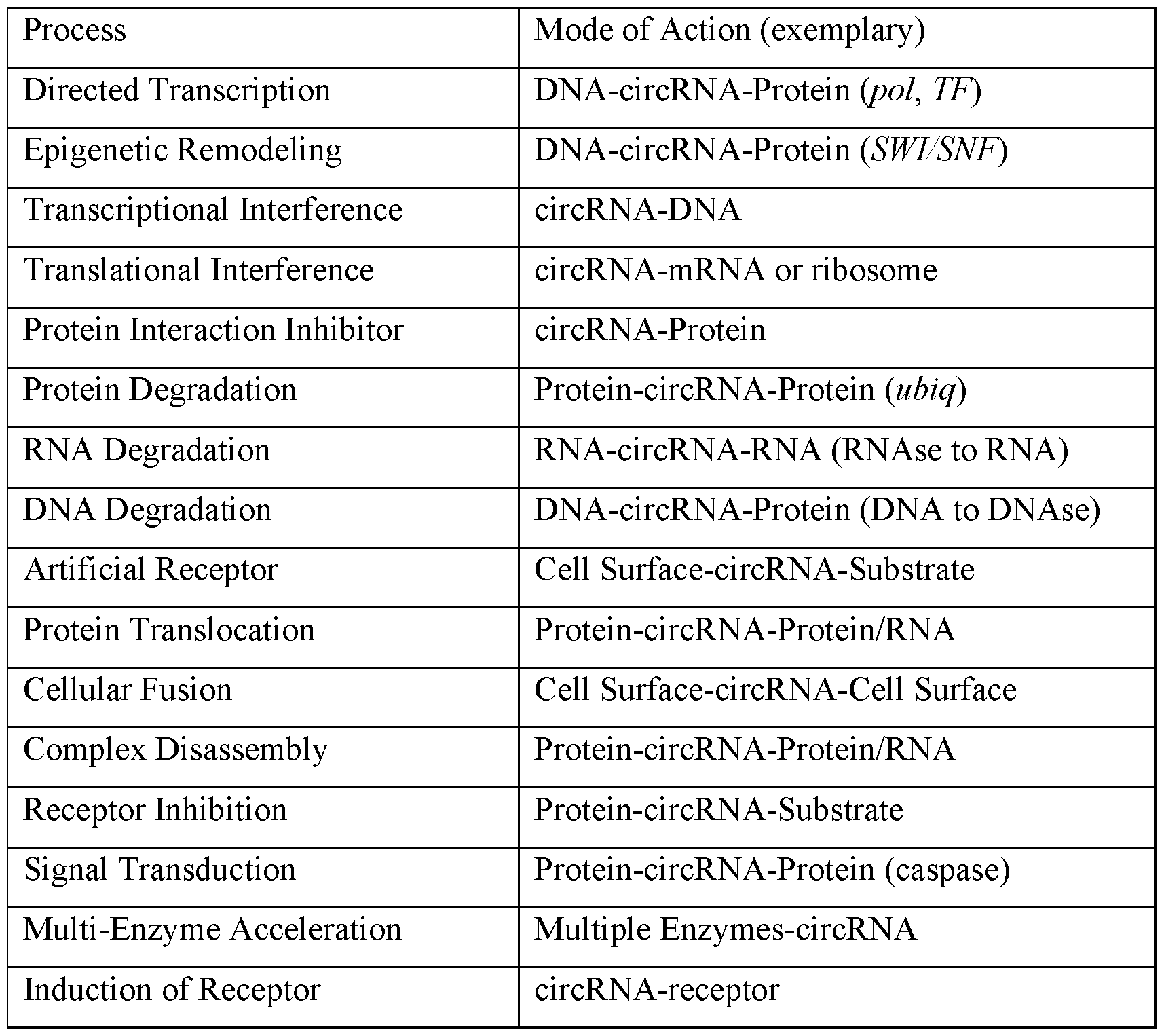 Figure imgf000052_0001
