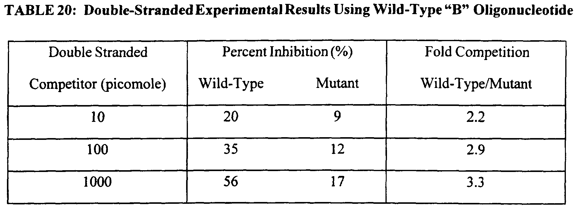 Figure imgf000097_0001