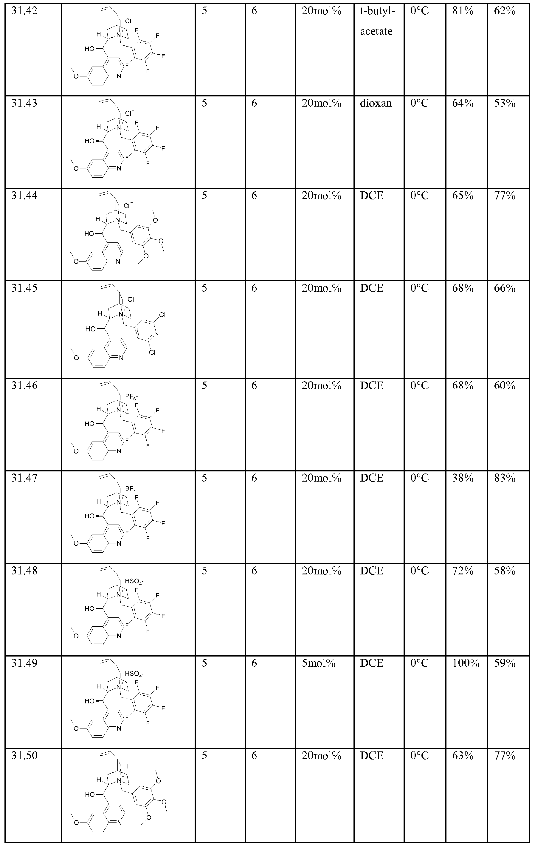 Figure imgf000100_0001