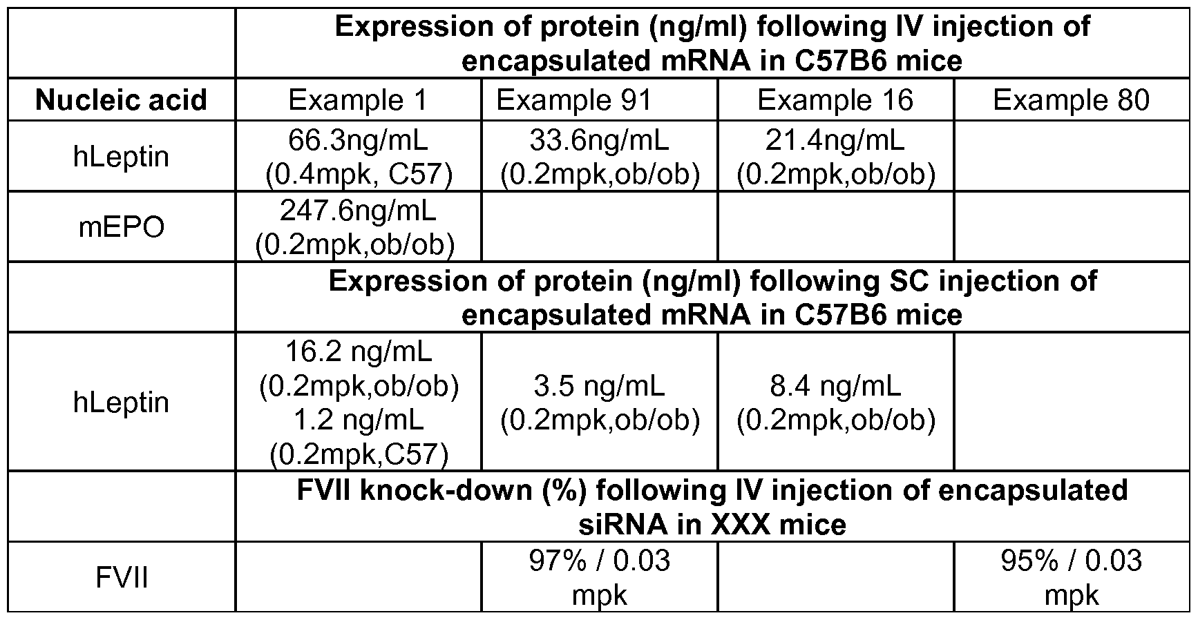 Figure imgf000257_0001