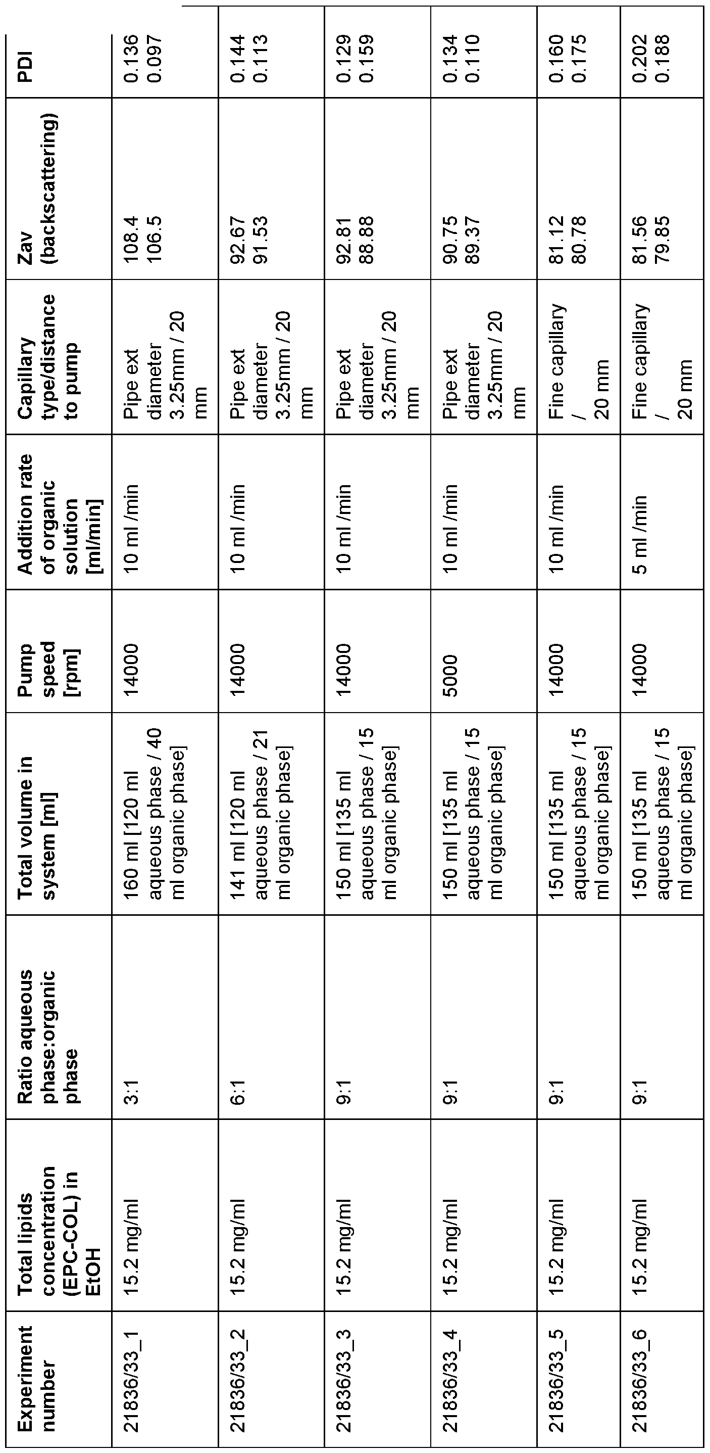 Figure imgf000037_0001