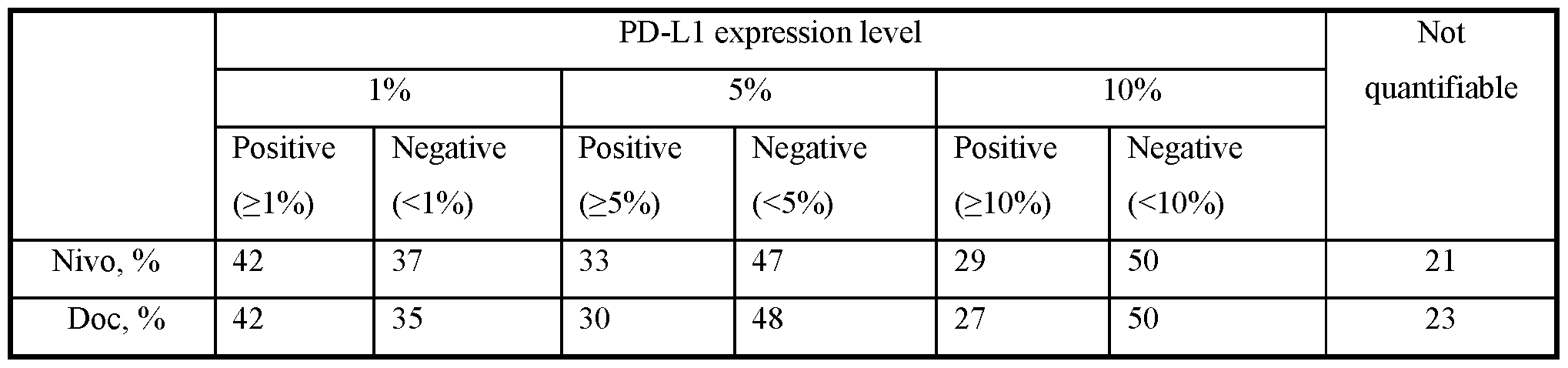 Figure imgf000044_0002