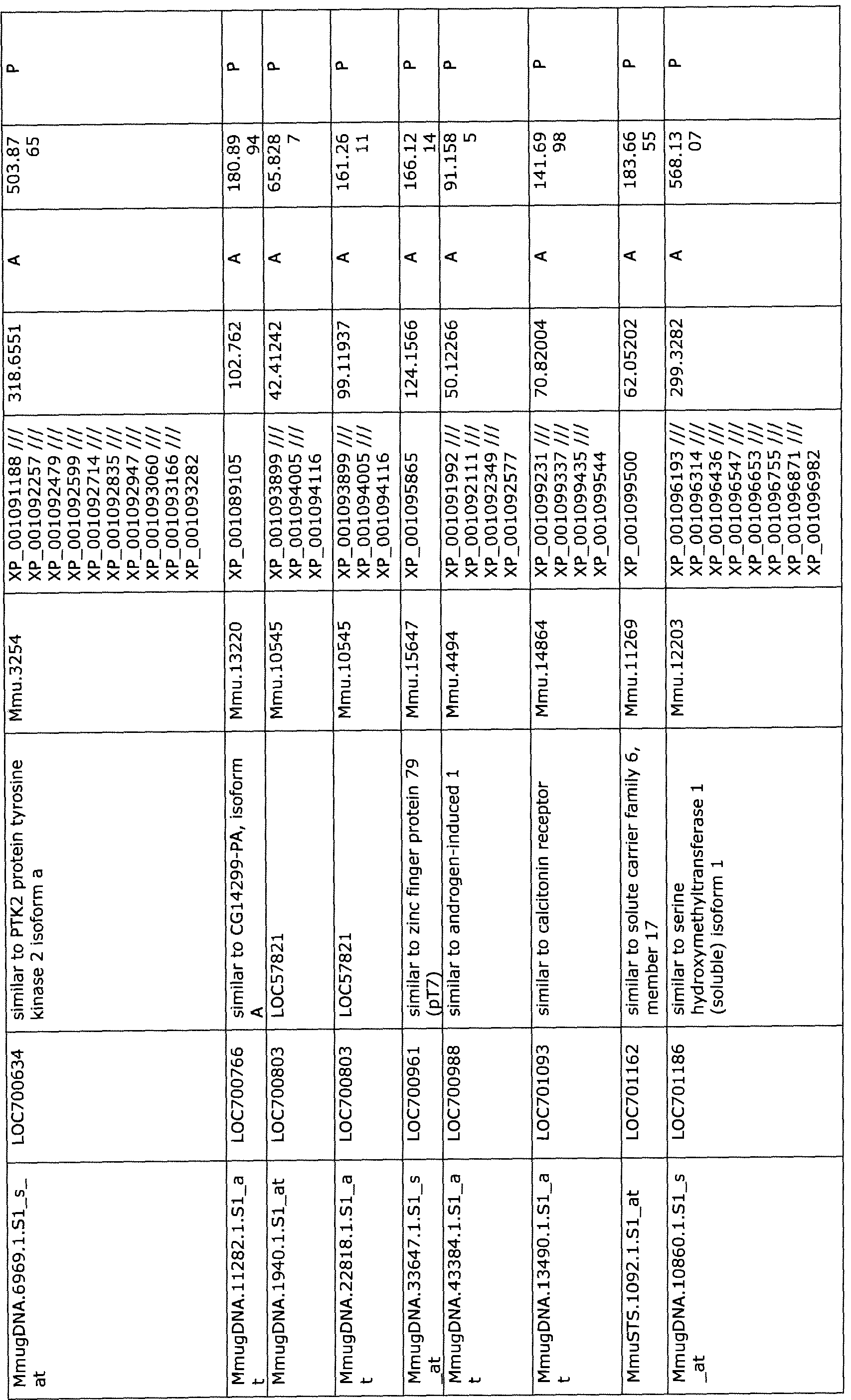Figure imgf000071_0001