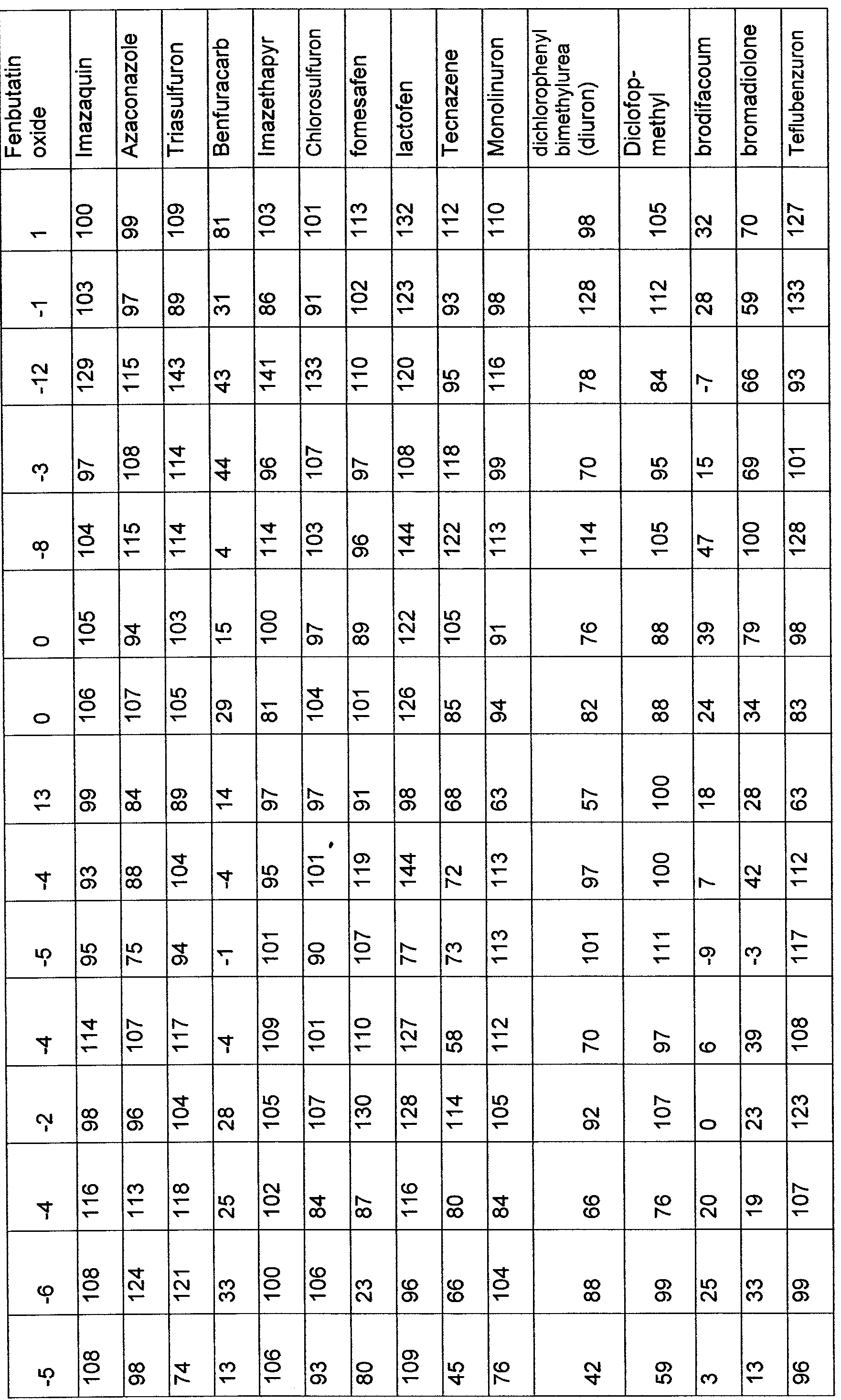 Figure imgf000050_0001